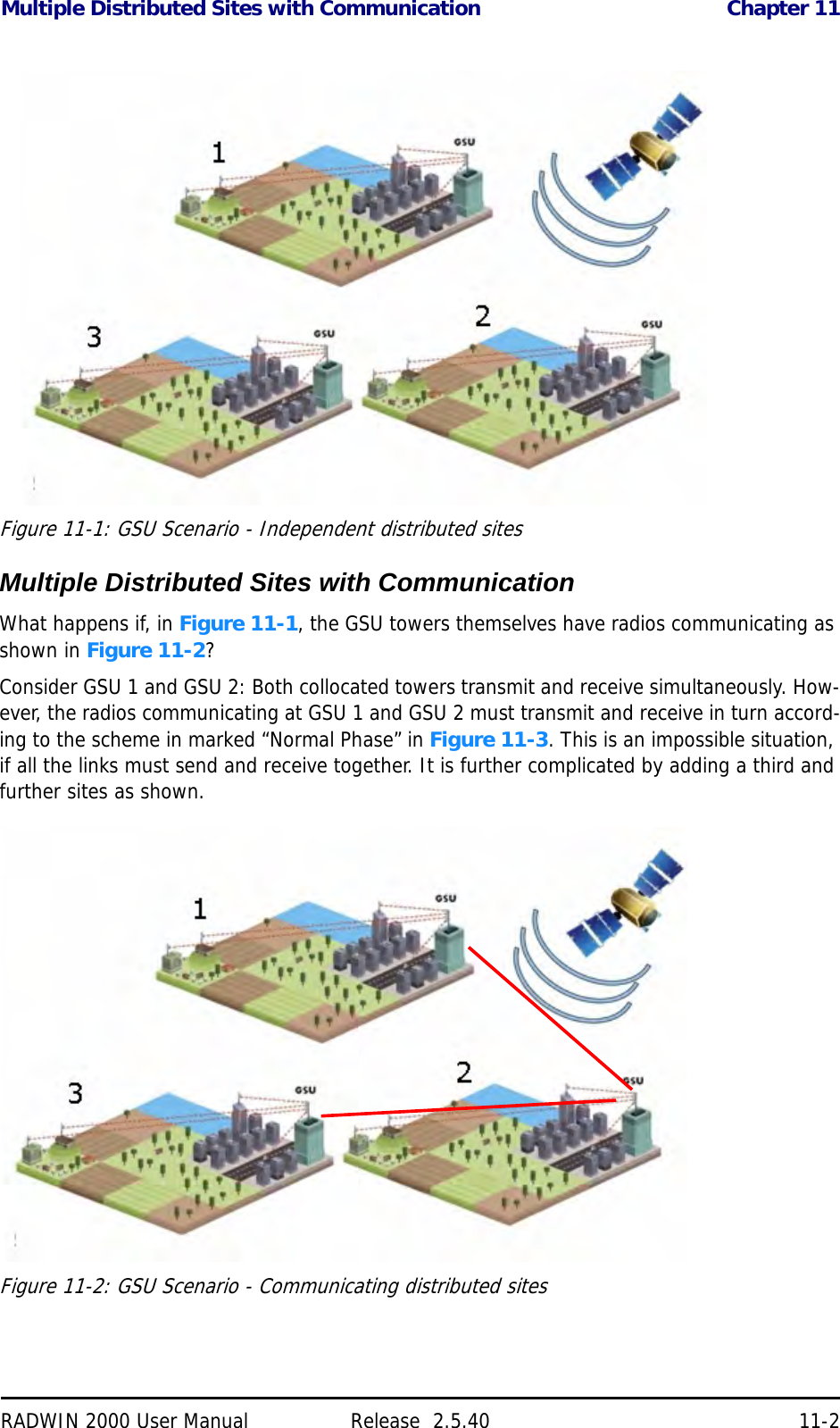 Multiple Distributed Sites with Communication Chapter 11RADWIN 2000 User Manual Release  2.5.40 11-2pendent dis tributed sitesFigure 11-1: GSU Scenario - Independent distributed sitesMultiple Distributed Sites with CommunicationWhat happens if, in Figure 11-1, the GSU towers themselves have radios communicating as shown in Figure 11-2?Consider GSU 1 and GSU 2: Both collocated towers transmit and receive simultaneously. How-ever, the radios communicating at GSU 1 and GSU 2 must transmit and receive in turn accord-ing to the scheme in marked “Normal Phase” in Figure 11-3. This is an impossible situation, if all the links must send and receive together. It is further complicated by adding a third and further sites as shown.Figure 11-2: GSU Scenario - Communicating distributed sites