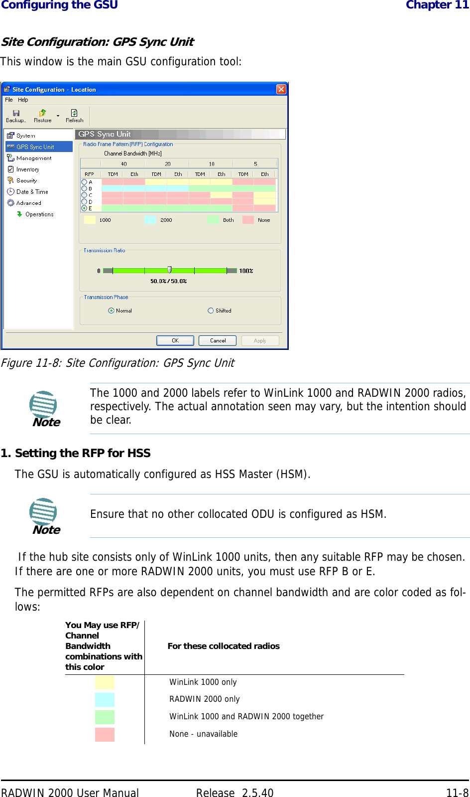 Configuring the GSU Chapter 11RADWIN 2000 User Manual Release  2.5.40 11-8Site Configuration: GPS Sync UnitThis window is the main GSU configuration tool:Figure 11-8: Site Configuration: GPS Sync Unit1. Setting the RFP for HSSThe GSU is automatically configured as HSS Master (HSM). If the hub site consists only of WinLink 1000 units, then any suitable RFP may be chosen. If there are one or more RADWIN 2000 units, you must use RFP B or E.The permitted RFPs are also dependent on channel bandwidth and are color coded as fol-lows:NoteThe 1000 and 2000 labels refer to WinLink 1000 and RADWIN 2000 radios, respectively. The actual annotation seen may vary, but the intention should be clear.NoteEnsure that no other collocated ODU is configured as HSM.You May use RFP/Channel Bandwidth combinations with this colorFor these collocated radiosWinLink 1000 onlyRADWIN 2000 onlyWinLink 1000 and RADWIN 2000 togetherNone - unavailable