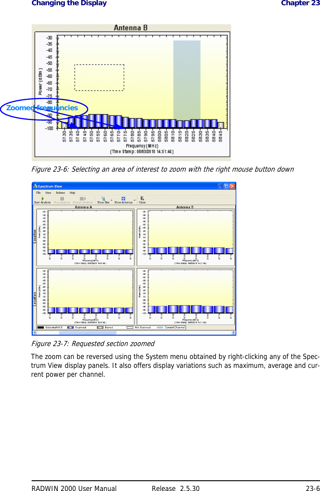 Changing the Display Chapter 23RADWIN 2000 User Manual Release  2.5.30 23-6Figure 23-6: Selecting an area of interest to zoom with the right mouse button downFigure 23-7: Requested section zoomedThe zoom can be reversed using the System menu obtained by right-clicking any of the Spec-trum View display panels. It also offers display variations such as maximum, average and cur-rent power per channel.Zoomed frequencies