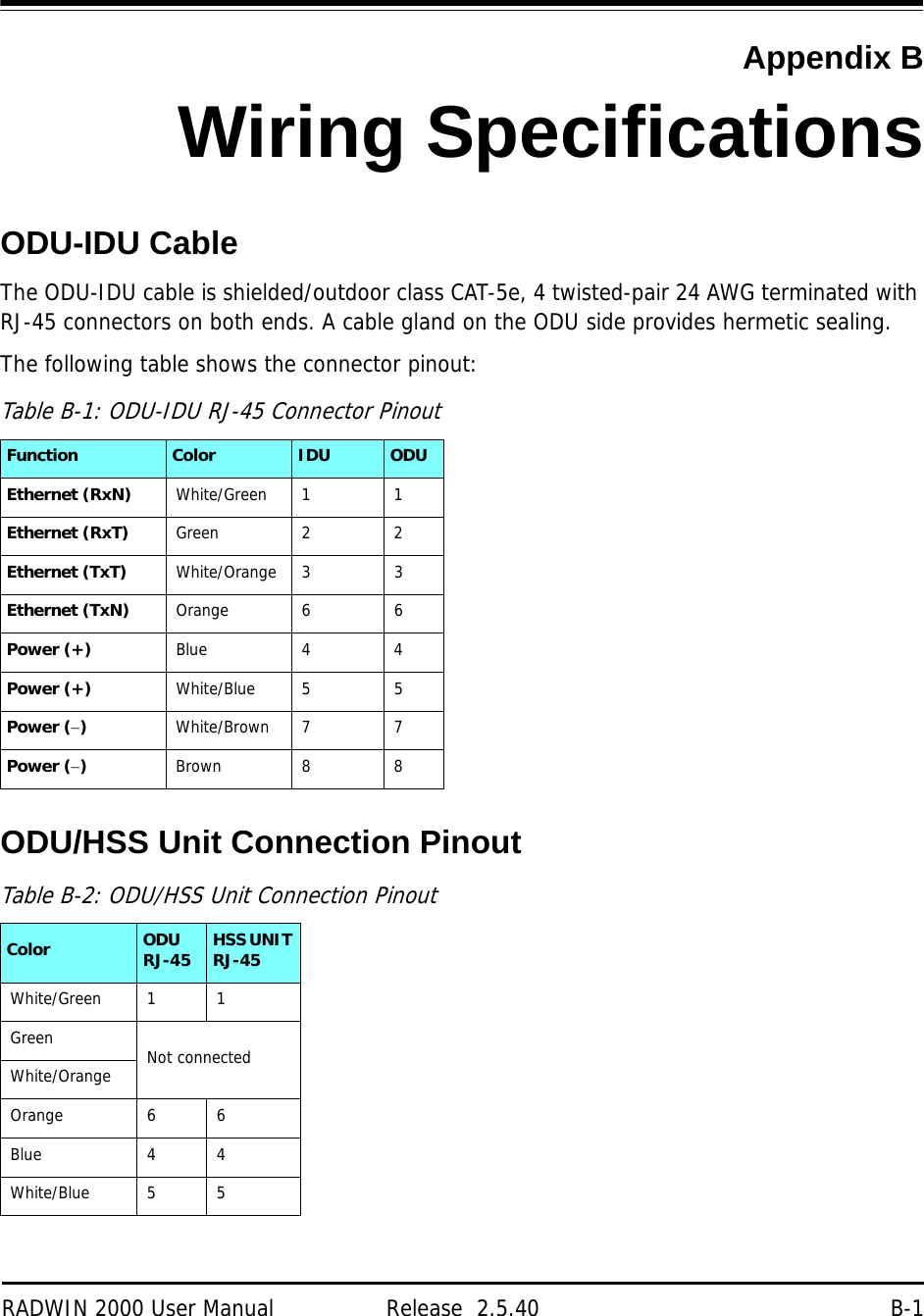 RADWIN 2000 User Manual Release  2.5.40 B-1Appendix BWiring SpecificationsODU-IDU CableThe ODU-IDU cable is shielded/outdoor class CAT-5e, 4 twisted-pair 24 AWG terminated with RJ-45 connectors on both ends. A cable gland on the ODU side provides hermetic sealing.The following table shows the connector pinout:ODU/HSS Unit Connection PinoutTable B-1: ODU-IDU RJ-45 Connector PinoutFunction Color IDU ODUEthernet (RxN) White/Green 1 1Ethernet (RxT) Green 2 2Ethernet (TxT) White/Orange 3 3Ethernet (TxN) Orange 6 6Power (+) Blue 4 4 Power (+) White/Blue 5 5Power ()White/Brown 7 7Power ()Brown 8 8Table B-2: ODU/HSS Unit Connection PinoutColor ODU RJ-45 HSS UNIT RJ-45White/Green 1 1 Green Not connectedWhite/OrangeOrange 6 6 Blue 4 4 White/Blue 5 5 