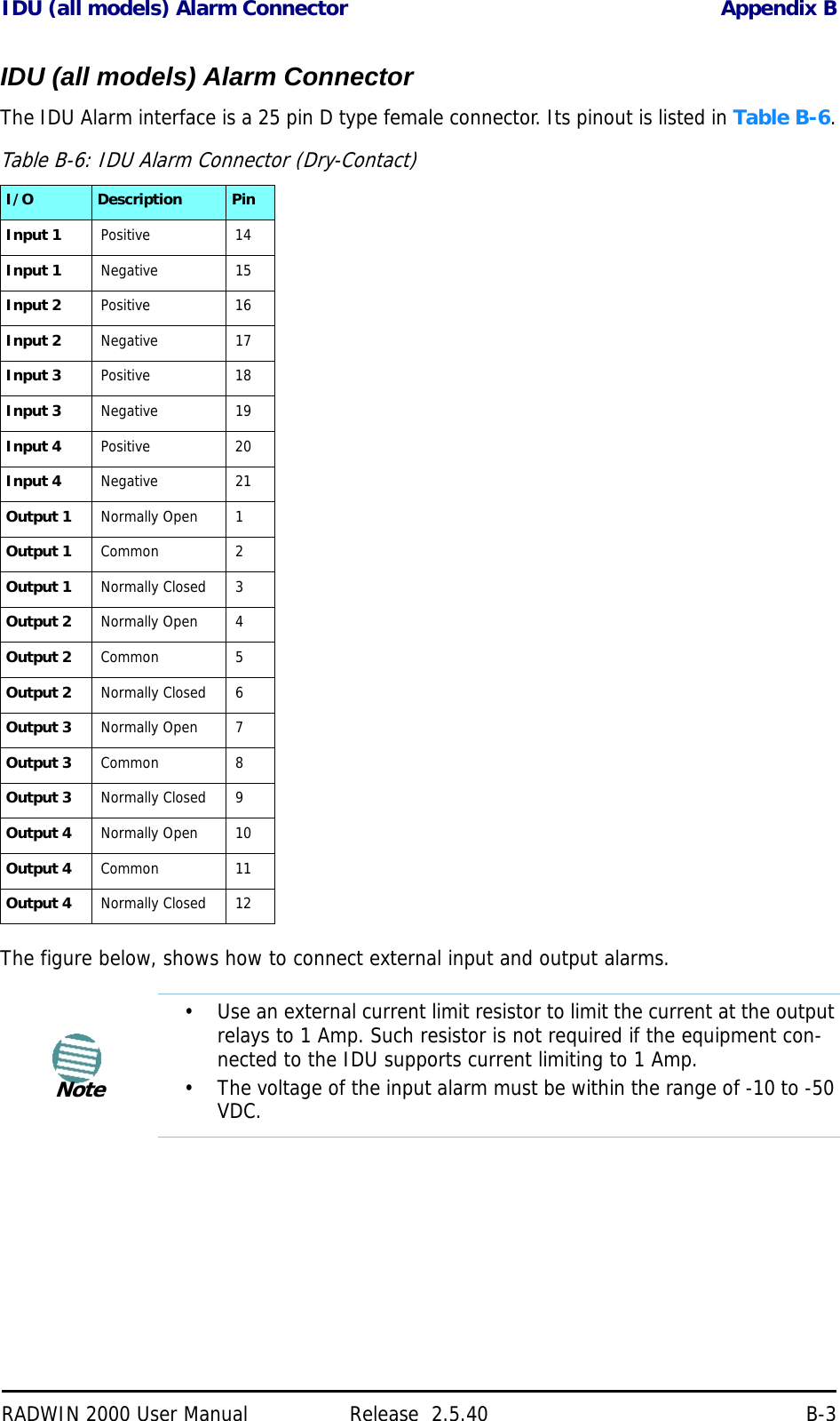 IDU (all models) Alarm Connector Appendix BRADWIN 2000 User Manual Release  2.5.40 B-3IDU (all models) Alarm ConnectorThe IDU Alarm interface is a 25 pin D type female connector. Its pinout is listed in Table B-6.The figure below, shows how to connect external input and output alarms.Table B-6: IDU Alarm Connector (Dry-Contact)I/O Description PinInput 1 Positive 14Input 1 Negative 15Input 2 Positive 16Input 2 Negative 17Input 3 Positive 18Input 3 Negative 19Input 4 Positive 20Input 4 Negative 21Output 1 Normally Open 1Output 1 Common 2Output 1 Normally Closed  3Output 2 Normally Open 4Output 2 Common 5Output 2 Normally Closed  6Output 3 Normally Open 7Output 3 Common 8Output 3 Normally Closed  9Output 4 Normally Open 10Output 4 Common 11Output 4 Normally Closed  12Note• Use an external current limit resistor to limit the current at the output relays to 1 Amp. Such resistor is not required if the equipment con-nected to the IDU supports current limiting to 1 Amp.• The voltage of the input alarm must be within the range of -10 to -50 VDC.