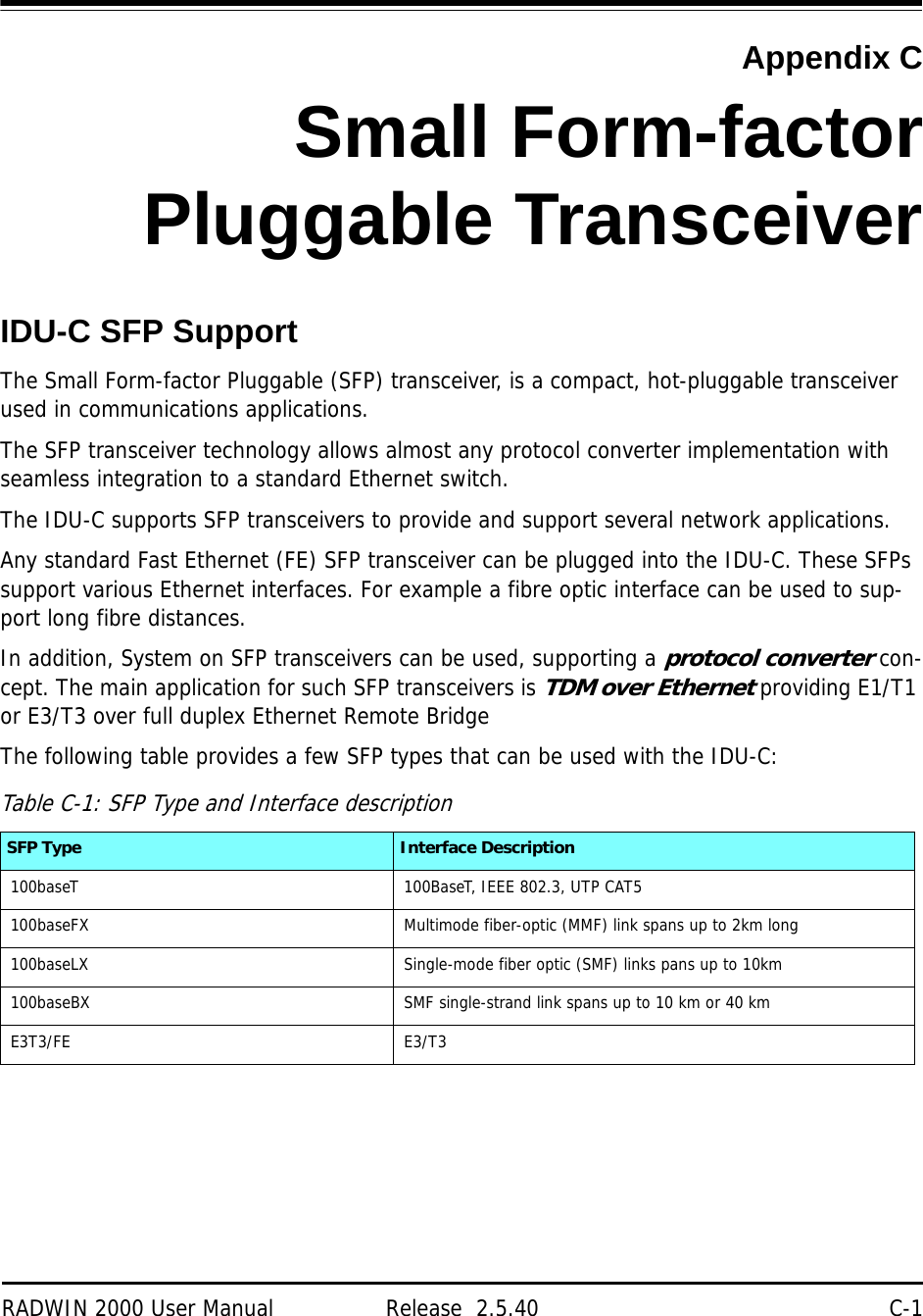 RADWIN 2000 User Manual Release  2.5.40 C-1Appendix CSmall Form-factorPluggable TransceiverIDU-C SFP SupportThe Small Form-factor Pluggable (SFP) transceiver, is a compact, hot-pluggable transceiver used in communications applications.The SFP transceiver technology allows almost any protocol converter implementation with seamless integration to a standard Ethernet switch.The IDU-C supports SFP transceivers to provide and support several network applications.Any standard Fast Ethernet (FE) SFP transceiver can be plugged into the IDU-C. These SFPs support various Ethernet interfaces. For example a fibre optic interface can be used to sup-port long fibre distances.In addition, System on SFP transceivers can be used, supporting a protocol converter con-cept. The main application for such SFP transceivers is TDM over Ethernet providing E1/T1 or E3/T3 over full duplex Ethernet Remote Bridge The following table provides a few SFP types that can be used with the IDU-C: Table C-1: SFP Type and Interface descriptionSFP Type Interface Description100baseT 100BaseT, IEEE 802.3, UTP CAT5100baseFX Multimode fiber-optic (MMF) link spans up to 2km long 100baseLX Single-mode fiber optic (SMF) links pans up to 10km100baseBX SMF single-strand link spans up to 10 km or 40 kmE3T3/FE E3/T3