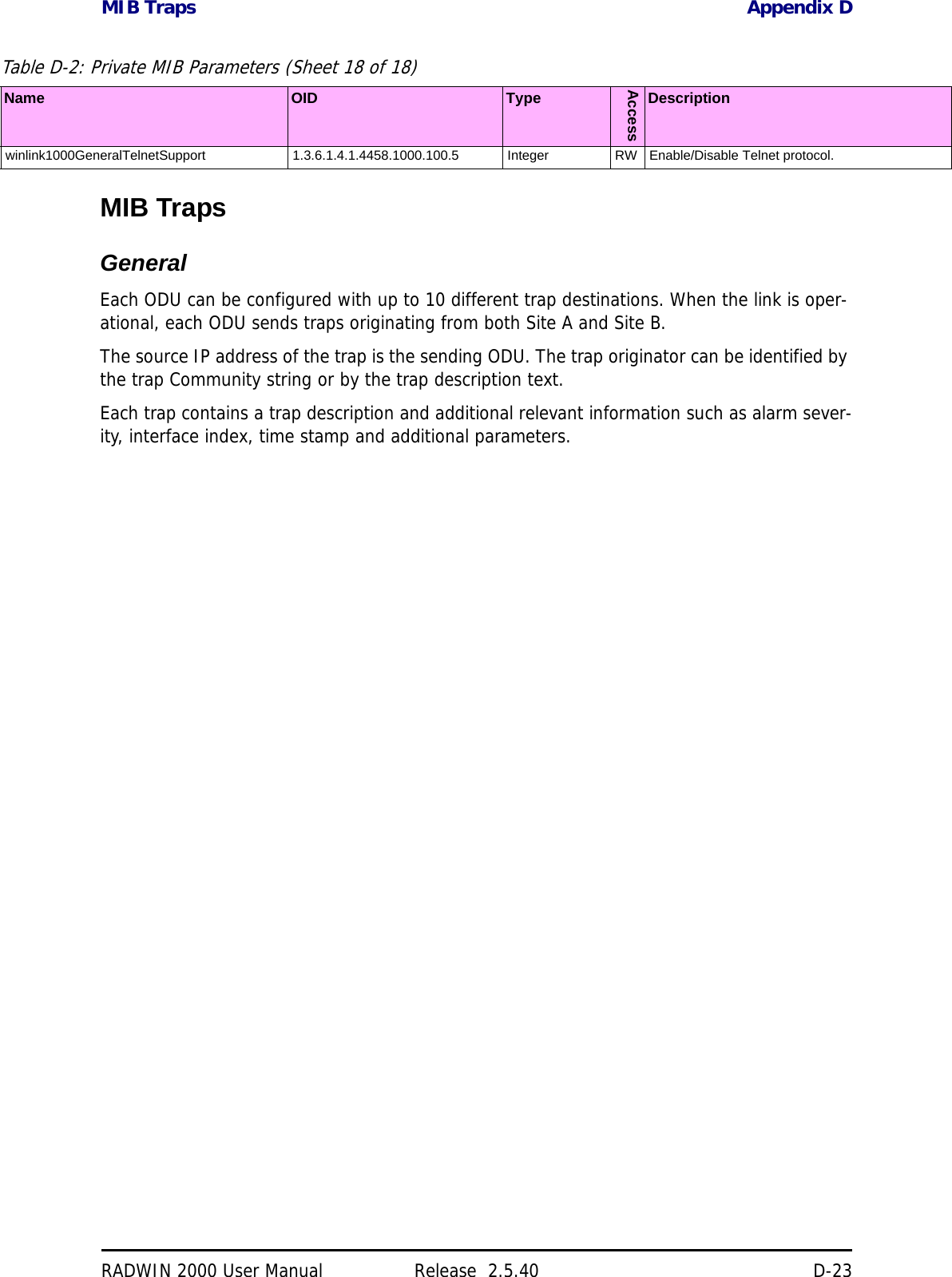 MIB Traps Appendix DRADWIN 2000 User Manual Release  2.5.40 D-23MIB TrapsGeneralEach ODU can be configured with up to 10 different trap destinations. When the link is oper-ational, each ODU sends traps originating from both Site A and Site B.The source IP address of the trap is the sending ODU. The trap originator can be identified by the trap Community string or by the trap description text.Each trap contains a trap description and additional relevant information such as alarm sever-ity, interface index, time stamp and additional parameters.winlink1000GeneralTelnetSupport 1.3.6.1.4.1.4458.1000.100.5 Integer RW Enable/Disable Telnet protocol. Table D-2: Private MIB Parameters (Sheet 18 of 18)Name OID TypeAccessDescription