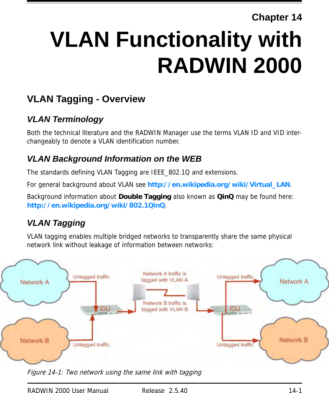 RADWIN 2000 User Manual Release  2.5.40 14-1Chapter 14VLAN Functionality withRADWIN 2000VLAN Tagging - OverviewVLAN TerminologyBoth the technical literature and the RADWIN Manager use the terms VLAN ID and VID inter-changeably to denote a VLAN identification number.VLAN Background Information on the WEBThe standards defining VLAN Tagging are IEEE_802.1Q and extensions.For general background about VLAN see http://en.wikipedia.org/wiki/Virtual_LAN.Background information about Double Tagging also known as QinQ may be found here: http://en.wikipedia.org/wiki/802.1QinQ.VLAN TaggingVLAN tagging enables multiple bridged networks to transparently share the same physical network link without leakage of information between networks:Figure 14-1: Two network using the same link with tagging