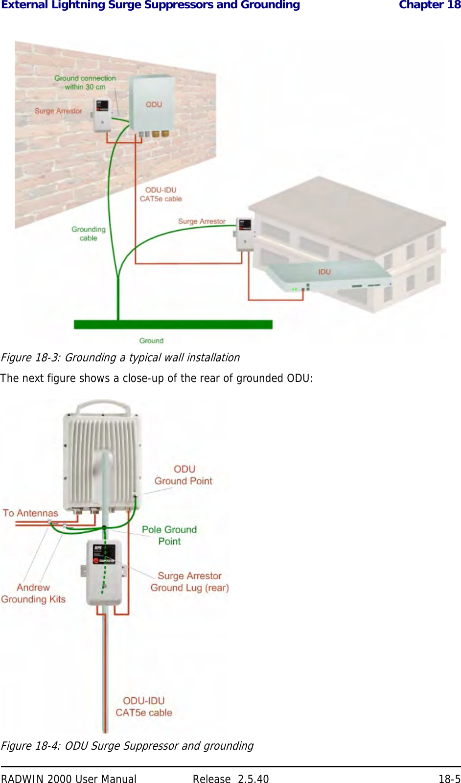 External Lightning Surge Suppressors and Grounding Chapter 18RADWIN 2000 User Manual Release  2.5.40 18-5Figure 18-3: Grounding a typical wall installationThe next figure shows a close-up of the rear of grounded ODU:Figure 18-4: ODU Surge Suppressor and grounding