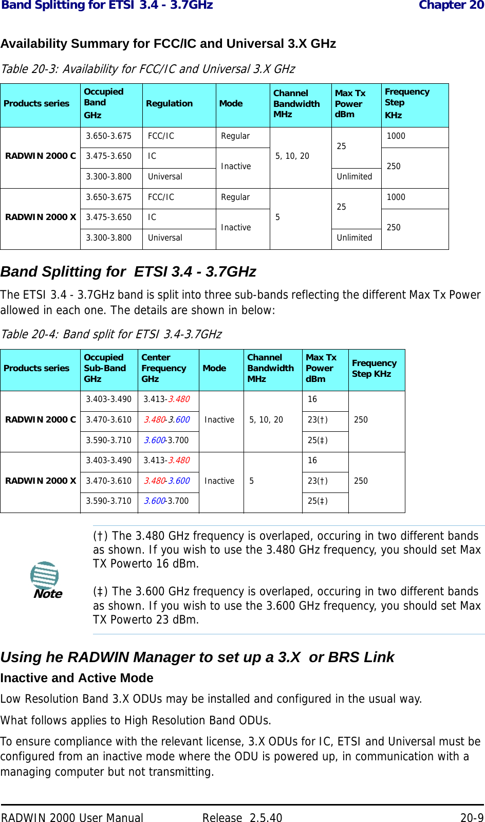 Band Splitting for ETSI 3.4 - 3.7GHz Chapter 20RADWIN 2000 User Manual Release  2.5.40 20-9Availability Summary for FCC/IC and Universal 3.X GHzBand Splitting for  ETSI 3.4 - 3.7GHzThe ETSI 3.4 - 3.7GHz band is split into three sub-bands reflecting the different Max Tx Power allowed in each one. The details are shown in below:Using he RADWIN Manager to set up a 3.X  or BRS LinkInactive and Active ModeLow Resolution Band 3.X ODUs may be installed and configured in the usual way.What follows applies to High Resolution Band ODUs.To ensure compliance with the relevant license, 3.X ODUs for IC, ETSI and Universal must be configured from an inactive mode where the ODU is powered up, in communication with a managing computer but not transmitting.Table 20-3: Availability for FCC/IC and Universal 3.X GHzProducts series Occupied BandGHz Regulation Mode Channel Bandwidth MHzMax Tx Power dBmFrequency StepKHzRADWIN 2000 C3.650-3.675  FCC/IC Regular5, 10, 20 25 10003.475-3.650  IC Inactive 2503.300-3.800 Universal UnlimitedRADWIN 2000 X3.650-3.675  FCC/IC Regular525 10003.475-3.650  IC Inactive 2503.300-3.800 Universal UnlimitedTable 20-4: Band split for ETSI 3.4-3.7GHzProducts series Occupied Sub-Band GHzCenter Frequency GHz Mode Channel Bandwidth MHzMax Tx Power dBmFrequency Step KHzRADWIN 2000 C3.403-3.490 3.413-3.480Inactive 5, 10, 20162503.470-3.6103.480-3.60023(†)3.590-3.7103.600-3.700 25(‡)RADWIN 2000 X3.403-3.490 3.413-3.480Inactive 5162503.470-3.6103.480-3.60023(†)3.590-3.7103.600-3.700 25(‡)Note(†) The 3.480 GHz frequency is overlaped, occuring in two different bands as shown. If you wish to use the 3.480 GHz frequency, you should set Max TX Powerto 16 dBm.(‡) The 3.600 GHz frequency is overlaped, occuring in two different bands as shown. If you wish to use the 3.600 GHz frequency, you should set Max TX Powerto 23 dBm.