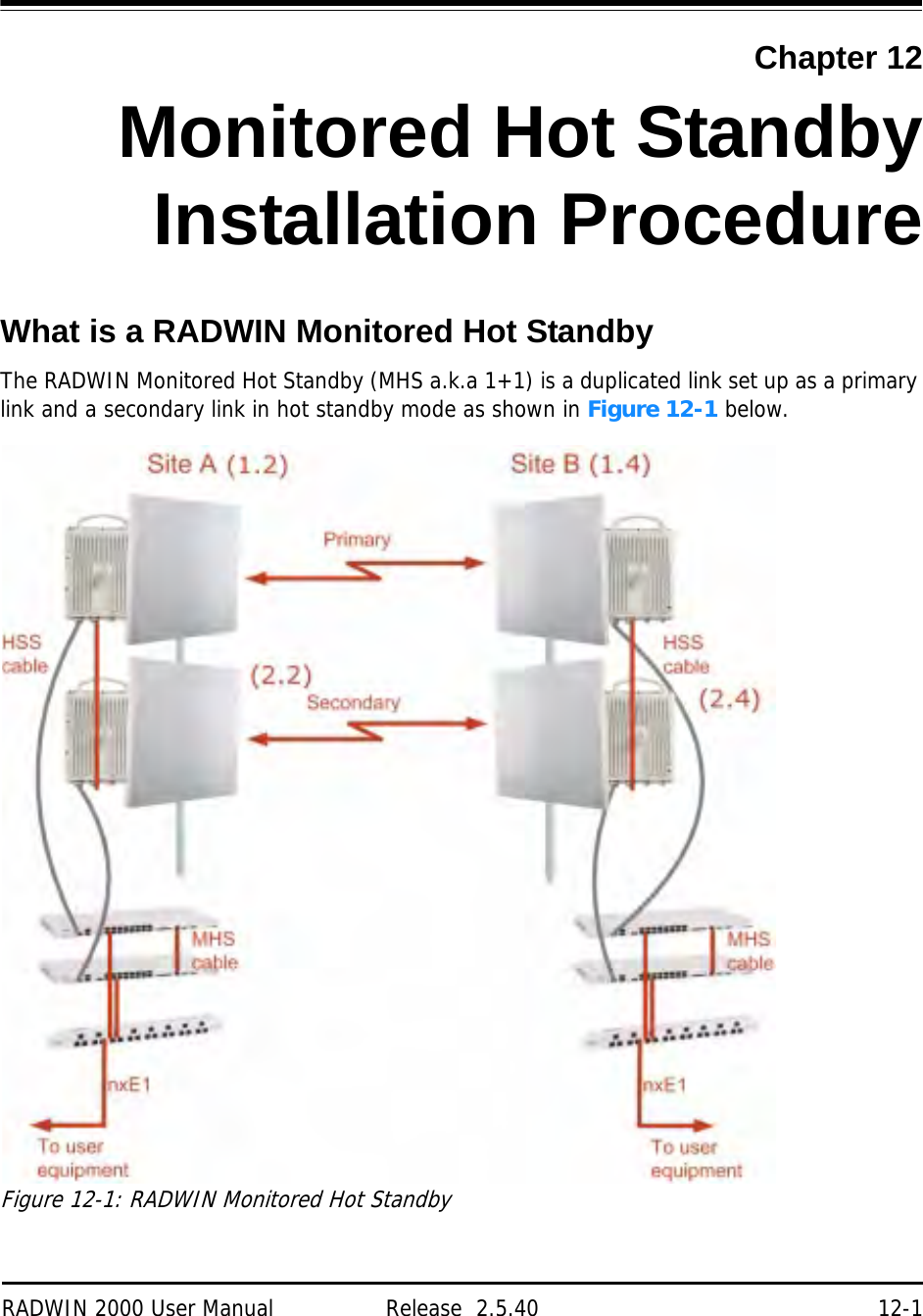 RADWIN 2000 User Manual Release  2.5.40 12-1Chapter 12Monitored Hot StandbyInstallation ProcedureWhat is a RADWIN Monitored Hot StandbyThe RADWIN Monitored Hot Standby (MHS a.k.a 1+1) is a duplicated link set up as a primary link and a secondary link in hot standby mode as shown in Figure 12-1 below.Figure 12-1: RADWIN Monitored Hot Standby