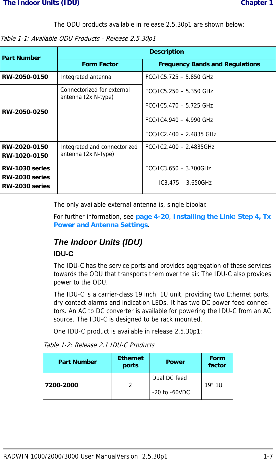 The Indoor Units (IDU)  Chapter 1RADWIN 1000/2000/3000 User ManualVersion  2.5.30p1 1-7The ODU products available in release 2.5.30p1 are shown below:The only available external antenna is, single bipolar.For further information, see page 4-20, Installing the Link: Step 4, Tx Power and Antenna Settings.The Indoor Units (IDU)IDU-CThe IDU-C has the service ports and provides aggregation of these services towards the ODU that transports them over the air. The IDU-C also provides power to the ODU.The IDU-C is a carrier-class 19 inch, 1U unit, providing two Ethernet ports, dry contact alarms and indication LEDs. It has two DC power feed connec-tors. An AC to DC converter is available for powering the IDU-C from an AC source. The IDU-C is designed to be rack mounted.One IDU-C product is available in release 2.5.30p1:Table 1-1: Available ODU Products - Release 2.5.30p1Part Number DescriptionForm Factor Frequency Bands and RegulationsRW-2050-0150 Integrated antenna  FCC/IC5.725 – 5.850 GHzFCC/IC5.250 – 5.350 GHzFCC/IC5.470 – 5.725 GHzFCC/IC4.940 – 4.990 GHzFCC/IC2.400 – 2.4835 GHzRW-2050-0250Connectorized for external antenna (2x N-type)RW-2020-0150RW-1020-0150 Integrated and connectorized antenna (2x N-Type) FCC/IC2.400 – 2.4835GHzRW-1030 seriesRW-2030 seriesRW-2030 seriesFCC/IC3.650 – 3.700GHz       IC3.475 – 3.650GHzTable 1-2: Release 2.1 IDU-C ProductsPart Number Ethernet ports Power Form factor7200-2000 2Dual DC feed-20 to -60VDC 19&quot; 1U