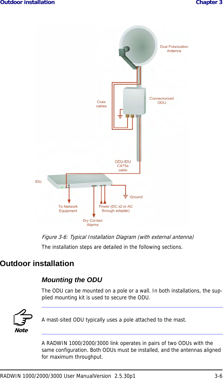 Outdoor installation  Chapter 3RADWIN 1000/2000/3000 User ManualVersion  2.5.30p1 3-6Figure 3-6: Typical Installation Diagram (with external antenna)The installation steps are detailed in the following sections.Outdoor installationMounting the ODUThe ODU can be mounted on a pole or a wall. In both installations, the sup-plied mounting kit is used to secure the ODU.A RADWIN 1000/2000/3000 link operates in pairs of two ODUs with the same configuration. Both ODUs must be installed, and the antennas aligned for maximum throughput.NoteA mast-sited ODU typically uses a pole attached to the mast.