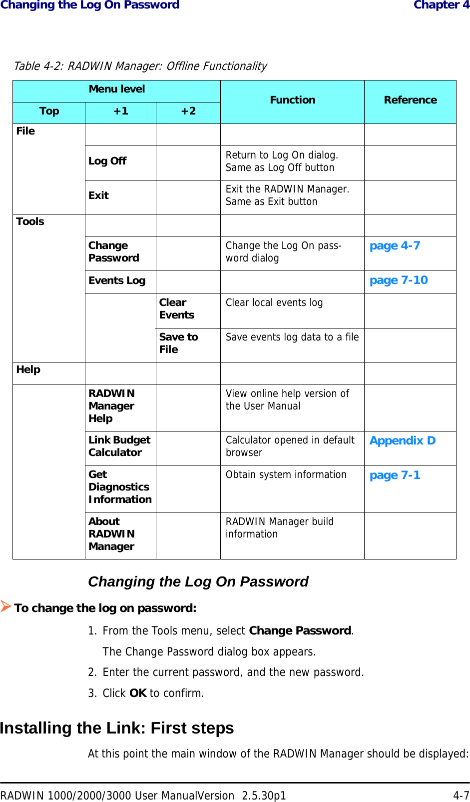 Changing the Log On Password  Chapter 4RADWIN 1000/2000/3000 User ManualVersion  2.5.30p1 4-7Changing the Log On Password¾To change the log on password:1. From the Tools menu, select Change Password.The Change Password dialog box appears.2. Enter the current password, and the new password.3. Click OK to confirm.Installing the Link: First stepsAt this point the main window of the RADWIN Manager should be displayed:Table 4-2: RADWIN Manager: Offline FunctionalityMenu level Function ReferenceTop +1 +2FileLog Off Return to Log On dialog. Same as Log Off buttonExit Exit the RADWIN Manager. Same as Exit buttonToolsChange Password Change the Log On pass-word dialog page 4-7Events Log page 7-10Clear Events Clear local events logSave to File Save events log data to a fileHelpRADWIN Manager HelpView online help version of the User ManualLink Budget Calculator Calculator opened in default browser Appendix DGet Diagnostics InformationObtain system information page 7-1About RADWIN ManagerRADWIN Manager build information