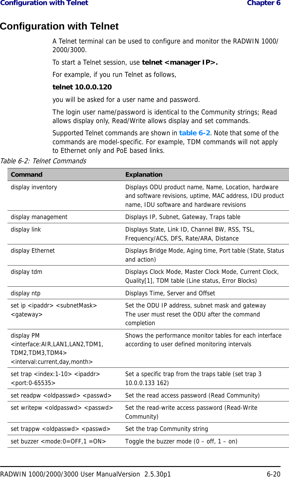 Configuration with Telnet  Chapter 6RADWIN 1000/2000/3000 User ManualVersion  2.5.30p1 6-20Configuration with TelnetA Telnet terminal can be used to configure and monitor the RADWIN 1000/2000/3000.To start a Telnet session, use telnet &lt;manager IP&gt;.For example, if you run Telnet as follows,telnet 10.0.0.120you will be asked for a user name and password.The login user name/password is identical to the Community strings; Read allows display only, Read/Write allows display and set commands.Supported Telnet commands are shown in table 6-2. Note that some of the commands are model-specific. For example, TDM commands will not apply to Ethernet only and PoE based links.Table 6-2: Telnet CommandsCommand Explanationdisplay inventory Displays ODU product name, Name, Location, hardware and software revisions, uptime, MAC address, IDU product name, IDU software and hardware revisionsdisplay management Displays IP, Subnet, Gateway, Traps tabledisplay link Displays State, Link ID, Channel BW, RSS, TSL, Frequency/ACS, DFS, Rate/ARA, Distancedisplay Ethernet Displays Bridge Mode, Aging time, Port table (State, Status and action)display tdm Displays Clock Mode, Master Clock Mode, Current Clock, Quality[1], TDM table (Line status, Error Blocks)display ntp Displays Time, Server and Offsetset ip &lt;ipaddr&gt; &lt;subnetMask&gt; &lt;gateway&gt; Set the ODU IP address, subnet mask and gatewayThe user must reset the ODU after the command completiondisplay PM &lt;interface:AIR,LAN1,LAN2,TDM1,TDM2,TDM3,TDM4&gt; &lt;interval:current,day,month&gt;Shows the performance monitor tables for each interface according to user defined monitoring intervalsset trap &lt;index:1-10&gt; &lt;ipaddr&gt; &lt;port:0-65535&gt; Set a specific trap from the traps table (set trap 3 10.0.0.133 162)set readpw &lt;oldpasswd&gt; &lt;passwd&gt; Set the read access password (Read Community)set writepw &lt;oldpasswd&gt; &lt;passwd&gt; Set the read-write access password (Read-Write Community)set trappw &lt;oldpasswd&gt; &lt;passwd&gt; Set the trap Community stringset buzzer &lt;mode:0=OFF,1 =ON&gt; Toggle the buzzer mode (0 – off, 1 – on)