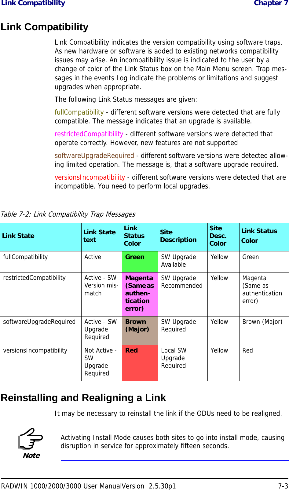 Link Compatibility  Chapter 7RADWIN 1000/2000/3000 User ManualVersion  2.5.30p1 7-3Link CompatibilityLink Compatibility indicates the version compatibility using software traps. As new hardware or software is added to existing networks compatibility issues may arise. An incompatibility issue is indicated to the user by a change of color of the Link Status box on the Main Menu screen. Trap mes-sages in the events Log indicate the problems or limitations and suggest upgrades when appropriate.The following Link Status messages are given:fullCompatibility - different software versions were detected that are fully compatible. The message indicates that an upgrade is available.restrictedCompatibility - different software versions were detected that operate correctly. However, new features are not supportedsoftwareUpgradeRequired - different software versions were detected allow-ing limited operation. The message is, that a software upgrade required.versionsIncompatibility - different software versions were detected that are incompatible. You need to perform local upgrades.Reinstalling and Realigning a LinkIt may be necessary to reinstall the link if the ODUs need to be realigned.Table 7-2: Link Compatibility Trap MessagesLink State Link State textLink Status ColorSite DescriptionSite Desc. ColorLink StatusColorfullCompatibility Active Green SW Upgrade Available Yellow GreenrestrictedCompatibility Active - SW Version mis-matchMagenta (Same as authen-tication error)SW Upgrade Recommended Yellow Magenta (Same as authentication error)softwareUpgradeRequired Active – SW Upgrade RequiredBrown (Major) SW Upgrade Required Yellow Brown (Major)versionsIncompatibility Not Active - SW Upgrade RequiredRed Local SW Upgrade RequiredYellow RedNoteActivating Install Mode causes both sites to go into install mode, causing disruption in service for approximately fifteen seconds.