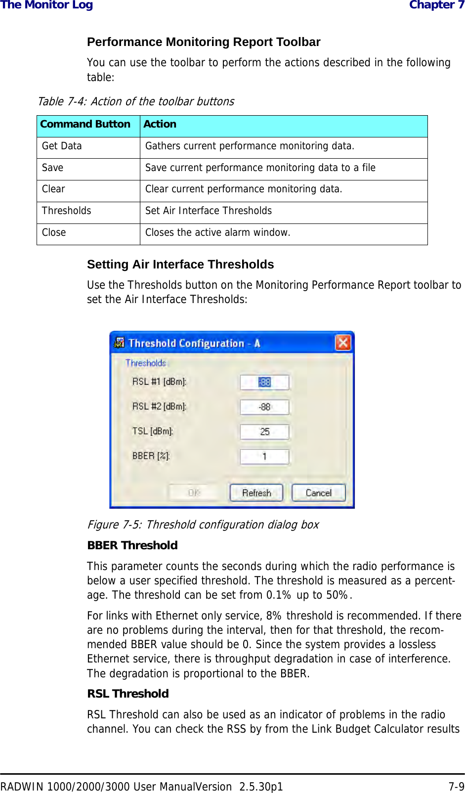 The Monitor Log  Chapter 7RADWIN 1000/2000/3000 User ManualVersion  2.5.30p1 7-9Performance Monitoring Report ToolbarYou can use the toolbar to perform the actions described in the following table:Setting Air Interface ThresholdsUse the Thresholds button on the Monitoring Performance Report toolbar to set the Air Interface Thresholds:Figure 7-5: Threshold configuration dialog boxBBER ThresholdThis parameter counts the seconds during which the radio performance is below a user specified threshold. The threshold is measured as a percent-age. The threshold can be set from 0.1% up to 50%.For links with Ethernet only service, 8% threshold is recommended. If there are no problems during the interval, then for that threshold, the recom-mended BBER value should be 0. Since the system provides a lossless Ethernet service, there is throughput degradation in case of interference. The degradation is proportional to the BBER.RSL Threshold RSL Threshold can also be used as an indicator of problems in the radio channel. You can check the RSS by from the Link Budget Calculator results Table 7-4: Action of the toolbar buttonsCommand Button ActionGet Data Gathers current performance monitoring data.Save Save current performance monitoring data to a fileClear Clear current performance monitoring data.Thresholds Set Air Interface ThresholdsClose Closes the active alarm window.