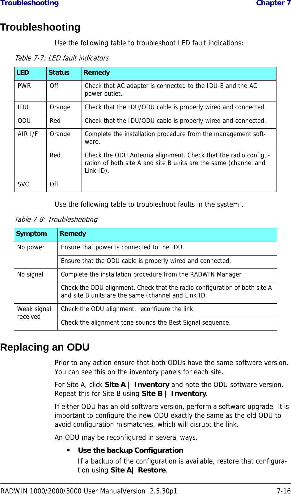 Troubleshooting Chapter 7RADWIN 1000/2000/3000 User ManualVersion  2.5.30p1 7-16TroubleshootingUse the following table to troubleshoot LED fault indications:Use the following table to troubleshoot faults in the system:.Replacing an ODUPrior to any action ensure that both ODUs have the same software version. You can see this on the inventory panels for each site.For Site A, click Site A | Inventory and note the ODU software version. Repeat this for Site B using Site B | Inventory.If either ODU has an old software version, perform a software upgrade. It is important to configure the new ODU exactly the same as the old ODU to avoid configuration mismatches, which will disrupt the link.An ODU may be reconfigured in several ways. • Use the backup ConfigurationIf a backup of the configuration is available, restore that configura-tion using Site A| Restore.Table 7-7: LED fault indicatorsLED Status RemedyPWR Off Check that AC adapter is connected to the IDU-E and the AC power outlet.IDU Orange Check that the IDU/ODU cable is properly wired and connected.ODU Red Check that the IDU/ODU cable is properly wired and connected.AIR I/F Orange Complete the installation procedure from the management soft-ware.Red Check the ODU Antenna alignment. Check that the radio configu-ration of both site A and site B units are the same (channel and Link ID).SVC OffTable 7-8: TroubleshootingSymptom RemedyNo power Ensure that power is connected to the IDU.Ensure that the ODU cable is properly wired and connected.No signal Complete the installation procedure from the RADWIN ManagerCheck the ODU alignment. Check that the radio configuration of both site A and site B units are the same (channel and Link ID.Weak signal received Check the ODU alignment, reconfigure the link.Check the alignment tone sounds the Best Signal sequence.