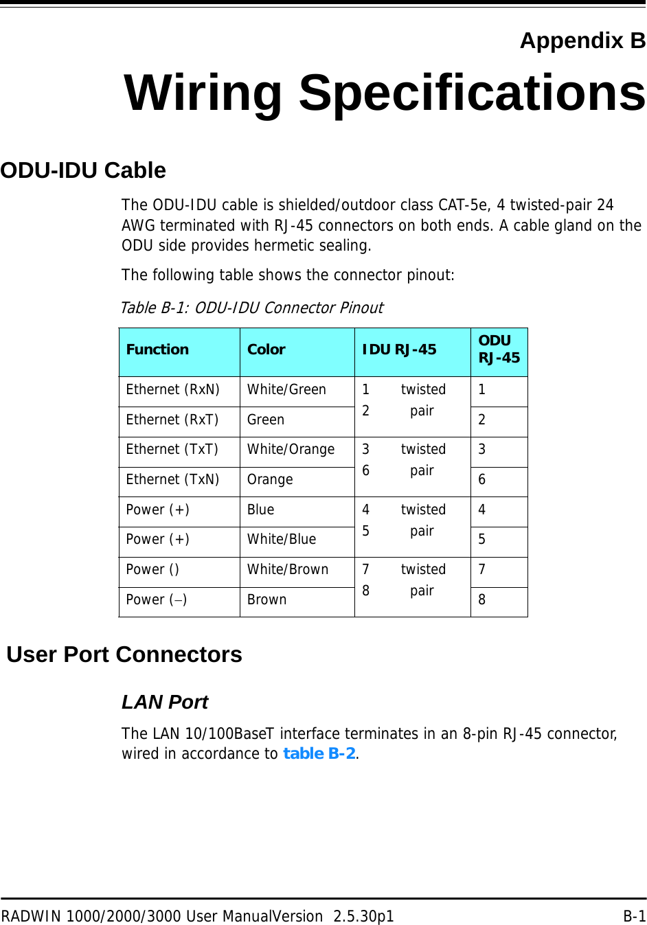 RADWIN 1000/2000/3000 User ManualVersion  2.5.30p1 B-1Appendix BWiring SpecificationsODU-IDU CableThe ODU-IDU cable is shielded/outdoor class CAT-5e, 4 twisted-pair 24 AWG terminated with RJ-45 connectors on both ends. A cable gland on the ODU side provides hermetic sealing.The following table shows the connector pinout: User Port ConnectorsLAN PortThe LAN 10/100BaseT interface terminates in an 8-pin RJ-45 connector, wired in accordance to table B-2.Table B-1: ODU-IDU Connector PinoutFunction Color IDU RJ-45 ODU RJ-45Ethernet (RxN) White/Green 1       twisted2         pair 1 Ethernet (RxT) Green 2 Ethernet (TxT) White/Orange 3       twisted6         pair 3 Ethernet (TxN) Orange 6 Power (+) Blue 4       twisted5         pair 4 Power (+) White/Blue 5 Power () White/Brown 7       twisted8         pair 7 Power (−)Brown 8 
