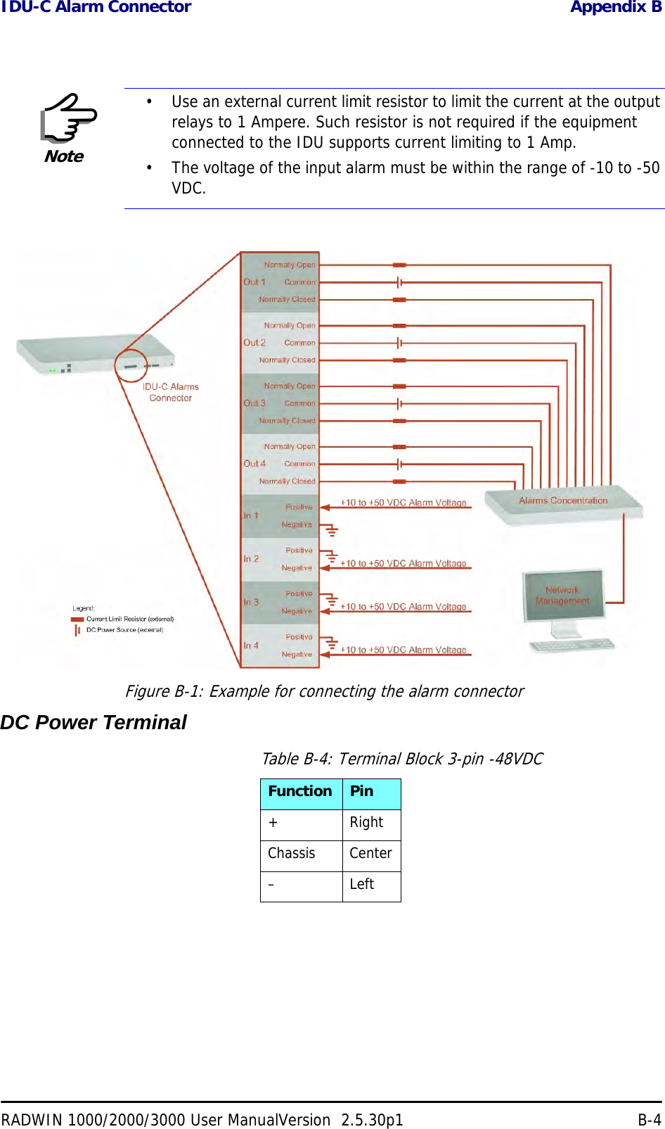 IDU-C Alarm Connector Appendix BRADWIN 1000/2000/3000 User ManualVersion  2.5.30p1 B-4Figure B-1: Example for connecting the alarm connectorDC Power TerminalNote• Use an external current limit resistor to limit the current at the output relays to 1 Ampere. Such resistor is not required if the equipment connected to the IDU supports current limiting to 1 Amp.• The voltage of the input alarm must be within the range of -10 to -50 VDC.Table B-4: Terminal Block 3-pin -48VDCFunction Pin+RightChassis Center–Left