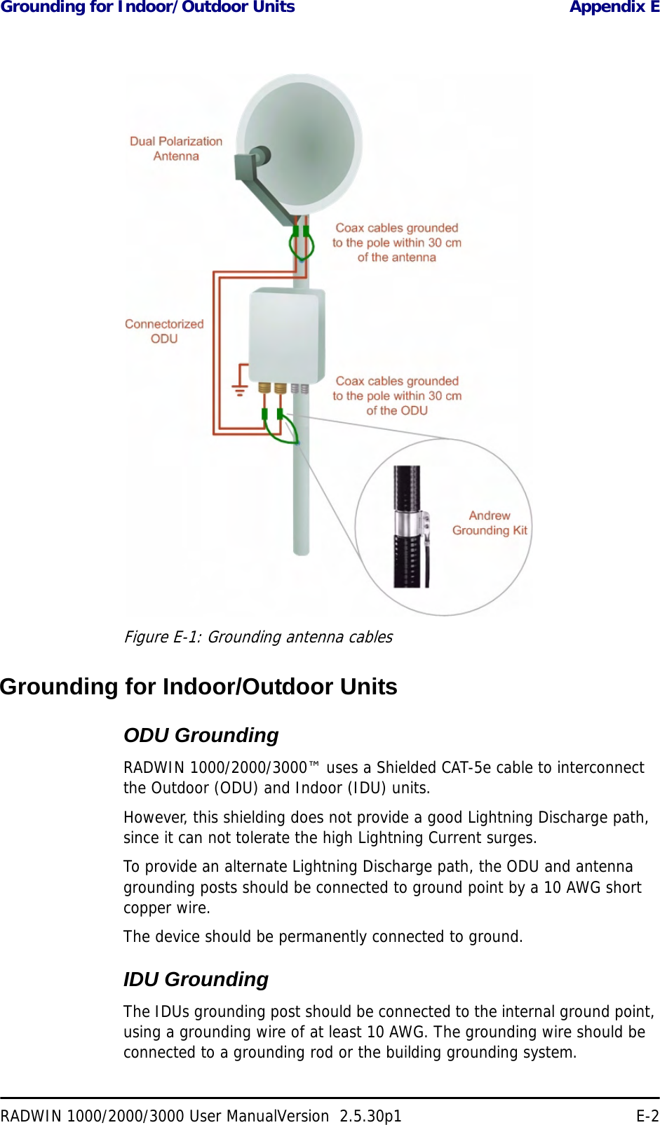 Grounding for Indoor/Outdoor Units Appendix ERADWIN 1000/2000/3000 User ManualVersion  2.5.30p1 E-2Figure E-1: Grounding antenna cablesGrounding for Indoor/Outdoor UnitsODU GroundingRADWIN 1000/2000/3000™ uses a Shielded CAT-5e cable to interconnect the Outdoor (ODU) and Indoor (IDU) units. However, this shielding does not provide a good Lightning Discharge path, since it can not tolerate the high Lightning Current surges.To provide an alternate Lightning Discharge path, the ODU and antenna grounding posts should be connected to ground point by a 10 AWG short copper wire.The device should be permanently connected to ground.IDU GroundingThe IDUs grounding post should be connected to the internal ground point, using a grounding wire of at least 10 AWG. The grounding wire should be connected to a grounding rod or the building grounding system.