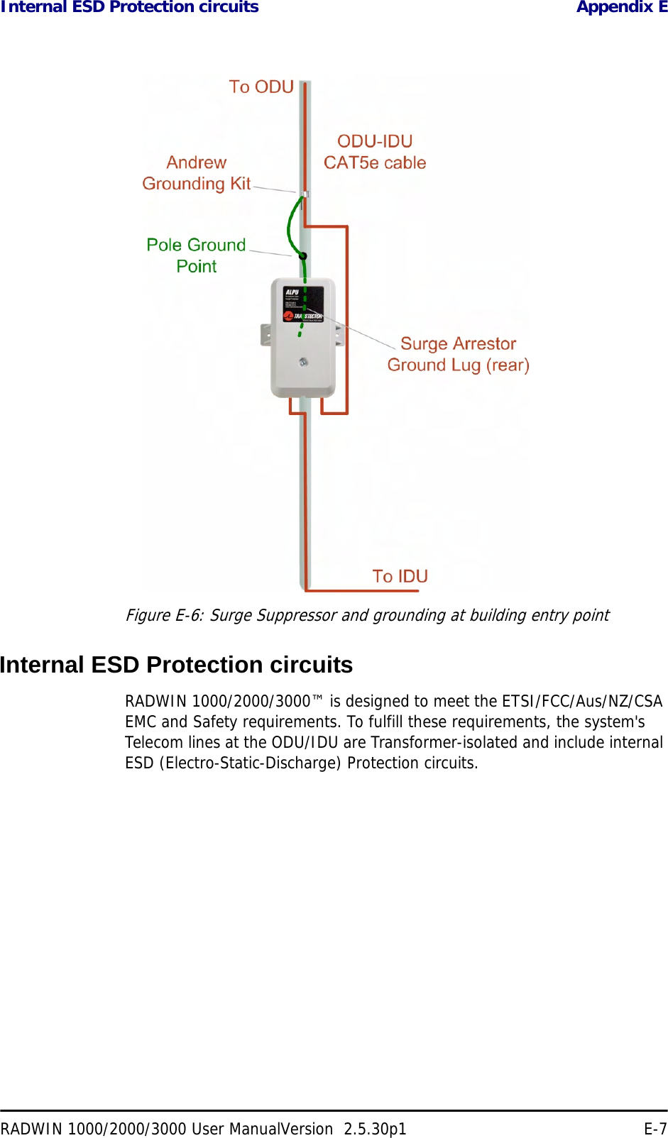 Internal ESD Protection circuits Appendix ERADWIN 1000/2000/3000 User ManualVersion  2.5.30p1 E-7Figure E-6: Surge Suppressor and grounding at building entry pointInternal ESD Protection circuitsRADWIN 1000/2000/3000™ is designed to meet the ETSI/FCC/Aus/NZ/CSA EMC and Safety requirements. To fulfill these requirements, the system&apos;s Telecom lines at the ODU/IDU are Transformer-isolated and include internal ESD (Electro-Static-Discharge) Protection circuits.