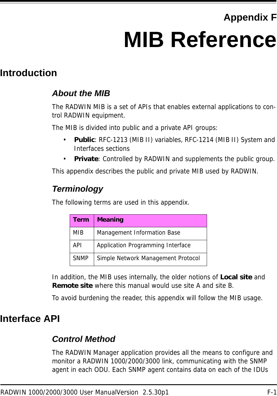 RADWIN 1000/2000/3000 User ManualVersion  2.5.30p1 F-1Appendix FMIB ReferenceIntroductionAbout the MIBThe RADWIN MIB is a set of APIs that enables external applications to con-trol RADWIN equipment.The MIB is divided into public and a private API groups:•Public: RFC-1213 (MIB II) variables, RFC-1214 (MIB II) System and Interfaces sections•Private: Controlled by RADWIN and supplements the public group.This appendix describes the public and private MIB used by RADWIN.TerminologyThe following terms are used in this appendix.In addition, the MIB uses internally, the older notions of Local site and Remote site where this manual would use site A and site B.To avoid burdening the reader, this appendix will follow the MIB usage.Interface APIControl MethodThe RADWIN Manager application provides all the means to configure and monitor a RADWIN 1000/2000/3000 link, communicating with the SNMP agent in each ODU. Each SNMP agent contains data on each of the IDUs Term MeaningMIB Management Information BaseAPI Application Programming InterfaceSNMP Simple Network Management Protocol