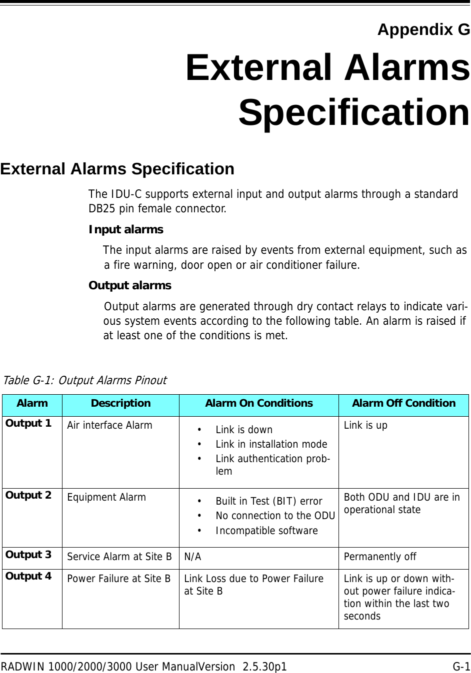 RADWIN 1000/2000/3000 User ManualVersion  2.5.30p1 G-1Appendix GExternal AlarmsSpecificationExternal Alarms SpecificationThe IDU-C supports external input and output alarms through a standard DB25 pin female connector.Input alarmsThe input alarms are raised by events from external equipment, such as a fire warning, door open or air conditioner failure.Output alarmsOutput alarms are generated through dry contact relays to indicate vari-ous system events according to the following table. An alarm is raised if at least one of the conditions is met.Table G-1: Output Alarms PinoutAlarm Description Alarm On Conditions Alarm Off ConditionOutput 1 Air interface Alarm •Link is down• Link in installation mode• Link authentication prob-lemLink is upOutput 2 Equipment Alarm • Built in Test (BIT) error• No connection to the ODU• Incompatible softwareBoth ODU and IDU are in operational stateOutput 3 Service Alarm at Site B N/A Permanently offOutput 4 Power Failure at Site B Link Loss due to Power Failure at Site B Link is up or down with-out power failure indica-tion within the last two seconds