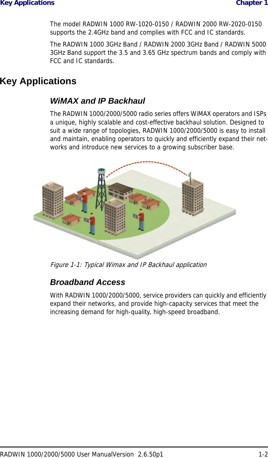 Key Applications  Chapter 1RADWIN 1000/2000/5000 User ManualVersion  2.6.50p1 1-2The model RADWIN 1000 RW-1020-0150 / RADWIN 2000 RW-2020-0150 supports the 2.4GHz band and complies with FCC and IC standards.The RADWIN 1000 3GHz Band / RADWIN 2000 3GHz Band / RADWIN 5000 3GHz Band support the 3.5 and 3.65 GHz spectrum bands and comply with FCC and IC standards.Key ApplicationsWiMAX and IP BackhaulThe RADWIN 1000/2000/5000 radio series offers WiMAX operators and ISPs a unique, highly scalable and cost-effective backhaul solution. Designed to suit a wide range of topologies, RADWIN 1000/2000/5000 is easy to install and maintain, enabling operators to quickly and efficiently expand their net-works and introduce new services to a growing subscriber base.Figure 1-1: Typical Wimax and IP Backhaul applicationBroadband AccessWith RADWIN 1000/2000/5000, service providers can quickly and efficiently expand their networks, and provide high-capacity services that meet the increasing demand for high-quality, high-speed broadband. 