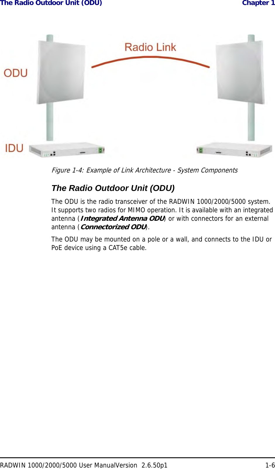 The Radio Outdoor Unit (ODU)  Chapter 1RADWIN 1000/2000/5000 User ManualVersion  2.6.50p1 1-6Figure 1-4: Example of Link Architecture - System ComponentsThe Radio Outdoor Unit (ODU)The ODU is the radio transceiver of the RADWIN 1000/2000/5000 system. It supports two radios for MIMO operation. It is available with an integrated antenna (Integrated Antenna ODU) or with connectors for an external antenna (Connectorized ODU).The ODU may be mounted on a pole or a wall, and connects to the IDU or PoE device using a CAT5e cable.