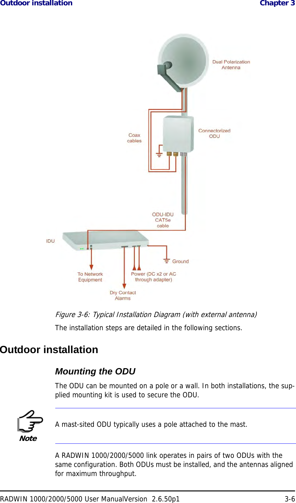 Outdoor installation  Chapter 3RADWIN 1000/2000/5000 User ManualVersion  2.6.50p1 3-6Figure 3-6: Typical Installation Diagram (with external antenna)The installation steps are detailed in the following sections.Outdoor installationMounting the ODUThe ODU can be mounted on a pole or a wall. In both installations, the sup-plied mounting kit is used to secure the ODU.A RADWIN 1000/2000/5000 link operates in pairs of two ODUs with the same configuration. Both ODUs must be installed, and the antennas aligned for maximum throughput.NoteA mast-sited ODU typically uses a pole attached to the mast.