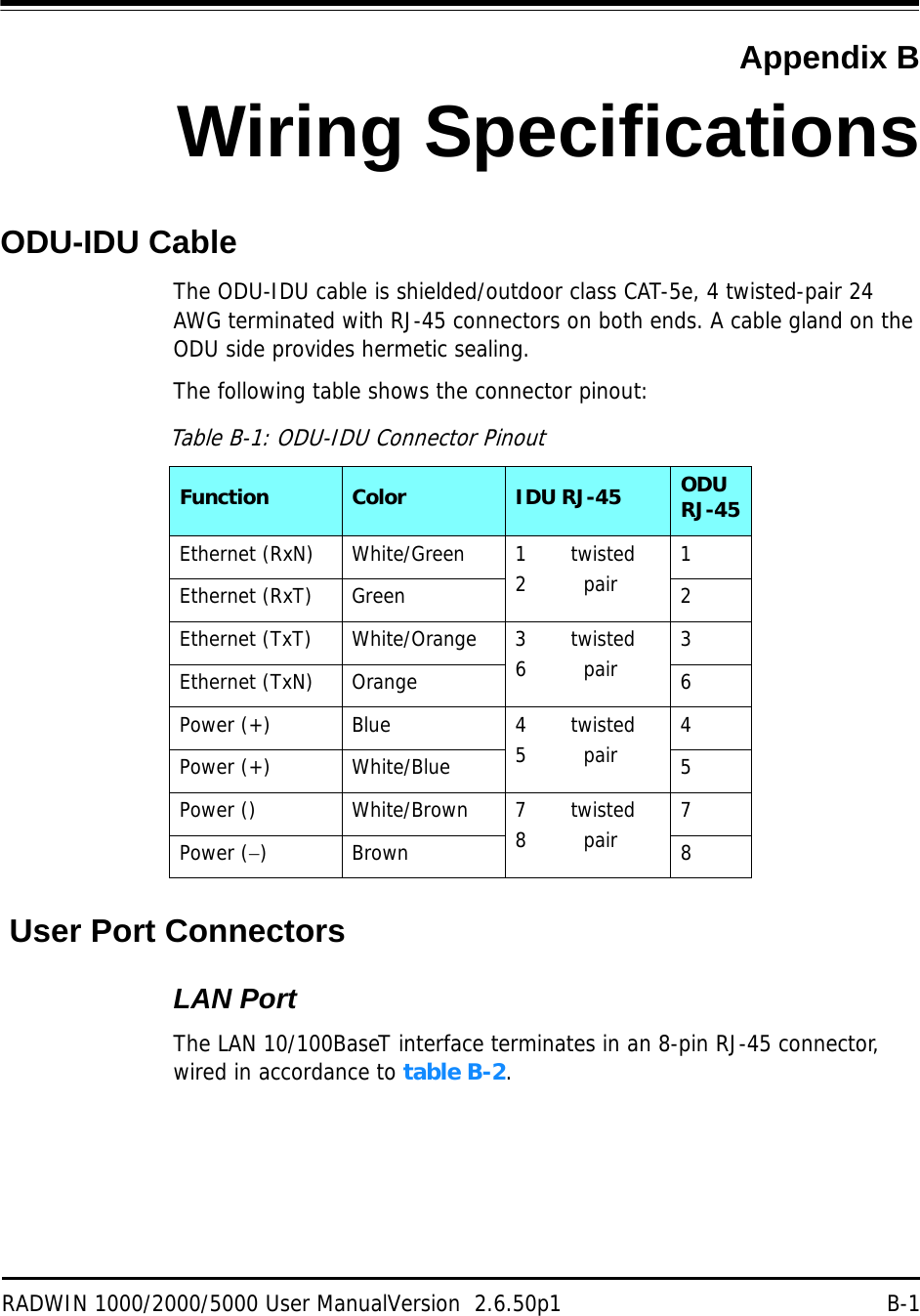 RADWIN 1000/2000/5000 User ManualVersion  2.6.50p1 B-1Appendix BWiring SpecificationsODU-IDU CableThe ODU-IDU cable is shielded/outdoor class CAT-5e, 4 twisted-pair 24 AWG terminated with RJ-45 connectors on both ends. A cable gland on the ODU side provides hermetic sealing.The following table shows the connector pinout: User Port ConnectorsLAN PortThe LAN 10/100BaseT interface terminates in an 8-pin RJ-45 connector, wired in accordance to table B-2.Table B-1: ODU-IDU Connector PinoutFunction Color IDU RJ-45 ODU RJ-45Ethernet (RxN) White/Green 1       twisted2         pair 1 Ethernet (RxT) Green 2 Ethernet (TxT) White/Orange 3       twisted6         pair 3 Ethernet (TxN) Orange 6 Power (+) Blue 4       twisted5         pair 4 Power (+) White/Blue 5 Power () White/Brown 7       twisted8         pair 7 Power ()Brown 8 
