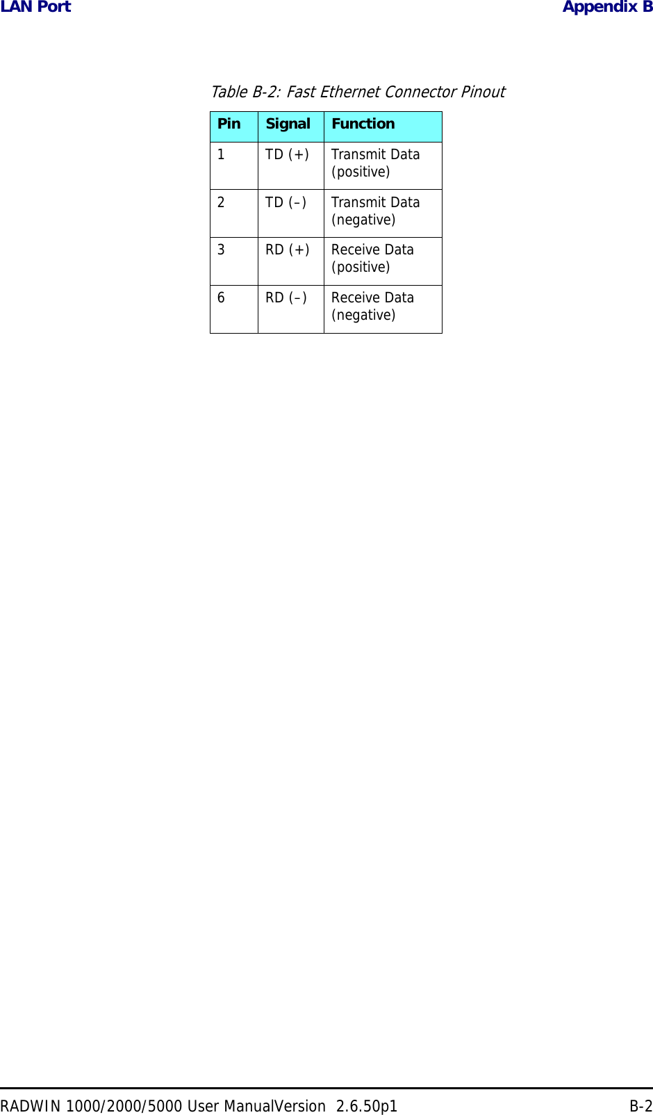 LAN Port Appendix BRADWIN 1000/2000/5000 User ManualVersion  2.6.50p1 B-2Table B-2: Fast Ethernet Connector PinoutPin  Signal Function1 TD (+) Transmit Data(positive)2 TD (–) Transmit Data(negative)3 RD (+) Receive Data(positive)6 RD (–) Receive Data(negative)