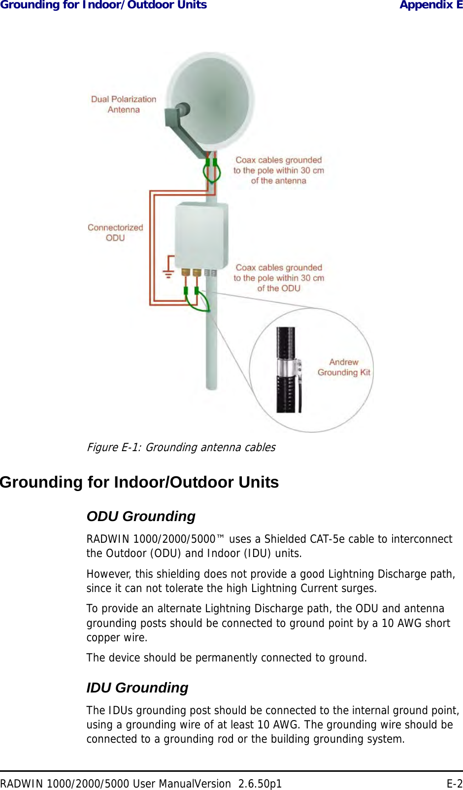 Grounding for Indoor/Outdoor Units Appendix ERADWIN 1000/2000/5000 User ManualVersion  2.6.50p1 E-2Figure E-1: Grounding antenna cablesGrounding for Indoor/Outdoor UnitsODU GroundingRADWIN 1000/2000/5000™ uses a Shielded CAT-5e cable to interconnect the Outdoor (ODU) and Indoor (IDU) units. However, this shielding does not provide a good Lightning Discharge path, since it can not tolerate the high Lightning Current surges.To provide an alternate Lightning Discharge path, the ODU and antenna grounding posts should be connected to ground point by a 10 AWG short copper wire.The device should be permanently connected to ground.IDU GroundingThe IDUs grounding post should be connected to the internal ground point, using a grounding wire of at least 10 AWG. The grounding wire should be connected to a grounding rod or the building grounding system.