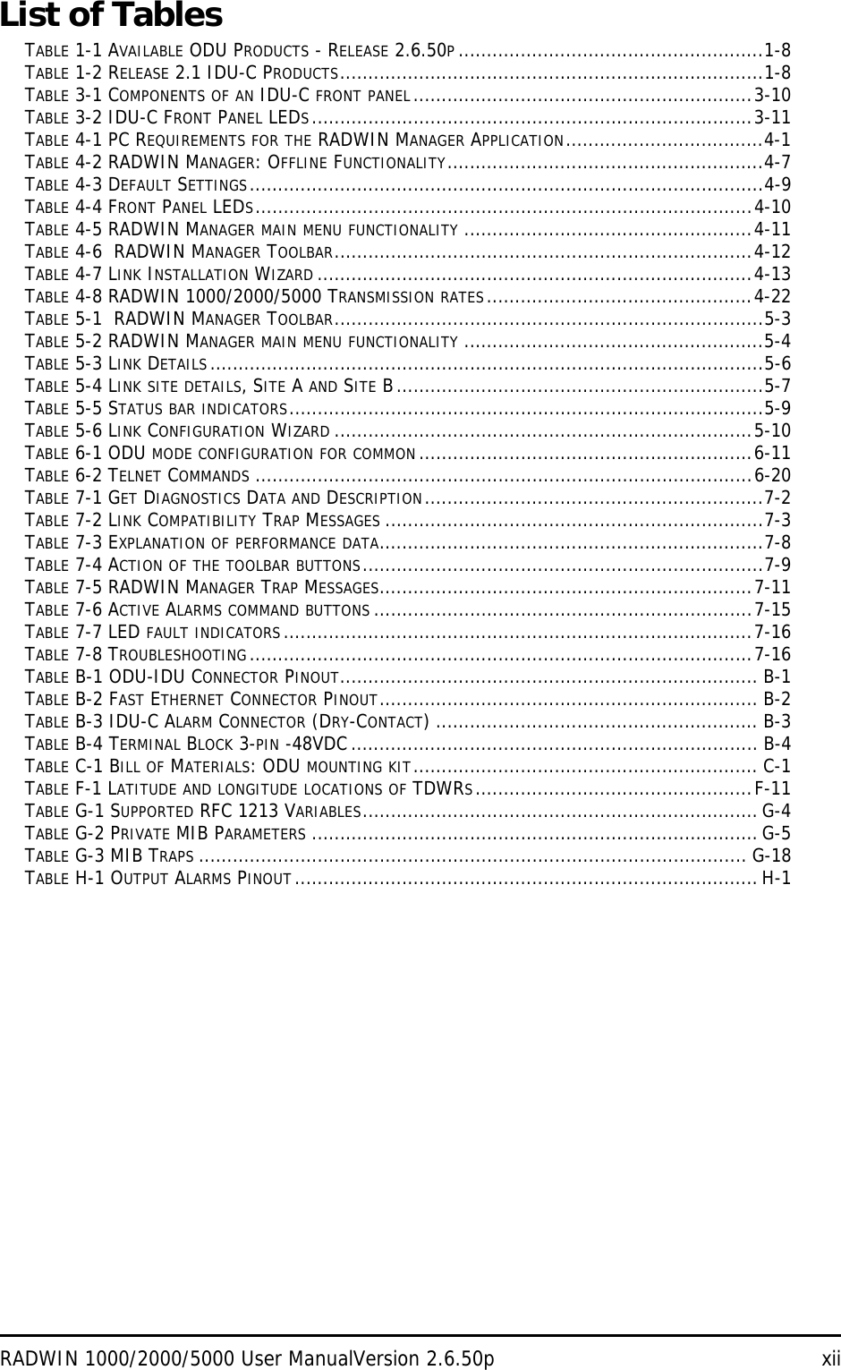 RADWIN 1000/2000/5000 User ManualVersion 2.6.50p xiiList of TablesTABLE 1-1 AVAILABLE ODU PRODUCTS - RELEASE 2.6.50P......................................................1-8TABLE 1-2 RELEASE 2.1 IDU-C PRODUCTS...........................................................................1-8TABLE 3-1 COMPONENTS OF AN IDU-C FRONT PANEL............................................................3-10TABLE 3-2 IDU-C FRONT PANEL LEDS..............................................................................3-11TABLE 4-1 PC REQUIREMENTS FOR THE RADWIN MANAGER APPLICATION...................................4-1TABLE 4-2 RADWIN MANAGER: OFFLINE FUNCTIONALITY........................................................4-7TABLE 4-3 DEFAULT SETTINGS...........................................................................................4-9TABLE 4-4 FRONT PANEL LEDS........................................................................................4-10TABLE 4-5 RADWIN MANAGER MAIN MENU FUNCTIONALITY ...................................................4-11TABLE 4-6  RADWIN MANAGER TOOLBAR..........................................................................4-12TABLE 4-7 LINK INSTALLATION WIZARD .............................................................................4-13TABLE 4-8 RADWIN 1000/2000/5000 TRANSMISSION RATES...............................................4-22TABLE 5-1  RADWIN MANAGER TOOLBAR............................................................................5-3TABLE 5-2 RADWIN MANAGER MAIN MENU FUNCTIONALITY .....................................................5-4TABLE 5-3 LINK DETAILS..................................................................................................5-6TABLE 5-4 LINK SITE DETAILS, SITE A AND SITE B.................................................................5-7TABLE 5-5 STATUS BAR INDICATORS....................................................................................5-9TABLE 5-6 LINK CONFIGURATION WIZARD ..........................................................................5-10TABLE 6-1 ODU MODE CONFIGURATION FOR COMMON...........................................................6-11TABLE 6-2 TELNET COMMANDS ........................................................................................6-20TABLE 7-1 GET DIAGNOSTICS DATA AND DESCRIPTION............................................................7-2TABLE 7-2 LINK COMPATIBILITY TRAP MESSAGES ...................................................................7-3TABLE 7-3 EXPLANATION OF PERFORMANCE DATA....................................................................7-8TABLE 7-4 ACTION OF THE TOOLBAR BUTTONS.......................................................................7-9TABLE 7-5 RADWIN MANAGER TRAP MESSAGES..................................................................7-11TABLE 7-6 ACTIVE ALARMS COMMAND BUTTONS ...................................................................7-15TABLE 7-7 LED FAULT INDICATORS ...................................................................................7-16TABLE 7-8 TROUBLESHOOTING.........................................................................................7-16TABLE B-1 ODU-IDU CONNECTOR PINOUT.......................................................................... B-1TABLE B-2 FAST ETHERNET CONNECTOR PINOUT................................................................... B-2TABLE B-3 IDU-C ALARM CONNECTOR (DRY-CONTACT) ......................................................... B-3TABLE B-4 TERMINAL BLOCK 3-PIN -48VDC........................................................................ B-4TABLE C-1 BILL OF MATERIALS: ODU MOUNTING KIT............................................................. C-1TABLE F-1 LATITUDE AND LONGITUDE LOCATIONS OF TDWRS.................................................F-11TABLE G-1 SUPPORTED RFC 1213 VARIABLES...................................................................... G-4TABLE G-2 PRIVATE MIB PARAMETERS ............................................................................... G-5TABLE G-3 MIB TRAPS ................................................................................................. G-18TABLE H-1 OUTPUT ALARMS PINOUT.................................................................................. H-1