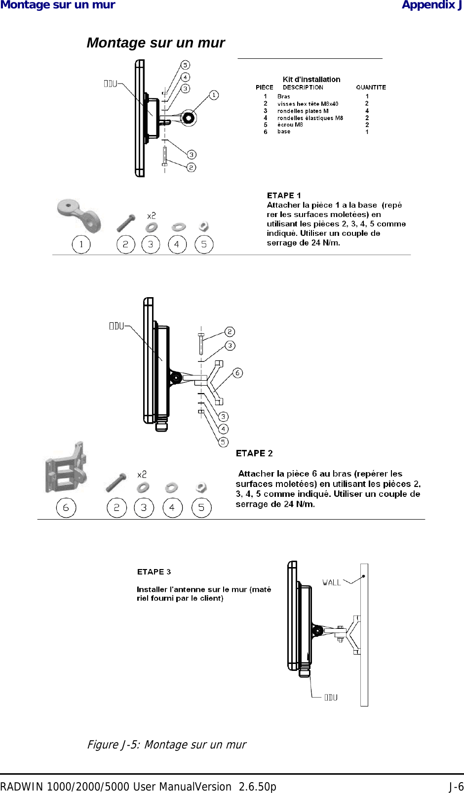 Montage sur un mur Appendix JRADWIN 1000/2000/5000 User ManualVersion  2.6.50p J-6Montage sur un murFigure J-5: Montage sur un mur