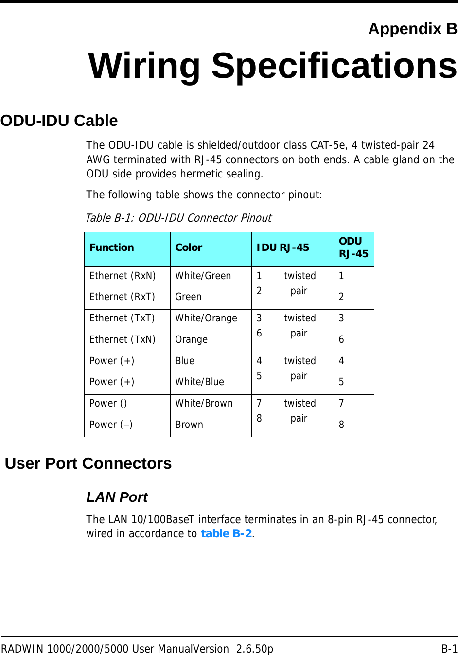 RADWIN 1000/2000/5000 User ManualVersion  2.6.50p B-1Appendix BWiring SpecificationsODU-IDU CableThe ODU-IDU cable is shielded/outdoor class CAT-5e, 4 twisted-pair 24 AWG terminated with RJ-45 connectors on both ends. A cable gland on the ODU side provides hermetic sealing.The following table shows the connector pinout: User Port ConnectorsLAN PortThe LAN 10/100BaseT interface terminates in an 8-pin RJ-45 connector, wired in accordance to table B-2.Table B-1: ODU-IDU Connector PinoutFunction Color IDU RJ-45 ODU RJ-45Ethernet (RxN) White/Green 1       twisted2         pair 1 Ethernet (RxT) Green 2 Ethernet (TxT) White/Orange 3       twisted6         pair 3 Ethernet (TxN) Orange 6 Power (+) Blue 4       twisted5         pair 4 Power (+) White/Blue 5 Power () White/Brown 7       twisted8         pair 7 Power ()Brown 8 