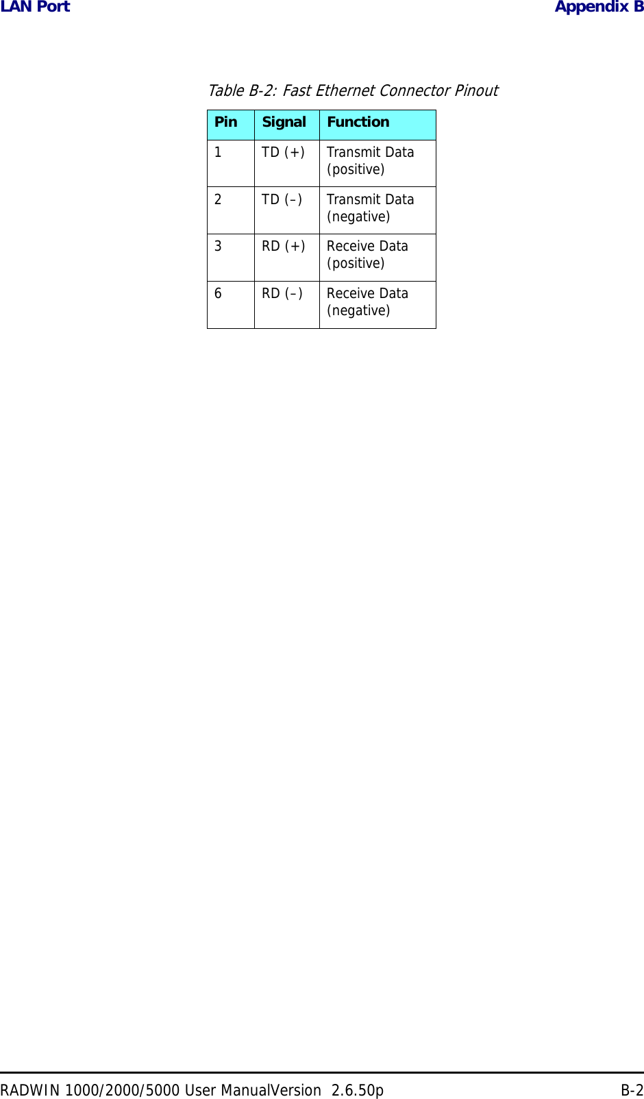 LAN Port Appendix BRADWIN 1000/2000/5000 User ManualVersion  2.6.50p B-2Table B-2: Fast Ethernet Connector PinoutPin  Signal Function1 TD (+) Transmit Data(positive)2 TD (–) Transmit Data(negative)3 RD (+) Receive Data(positive)6 RD (–) Receive Data(negative)