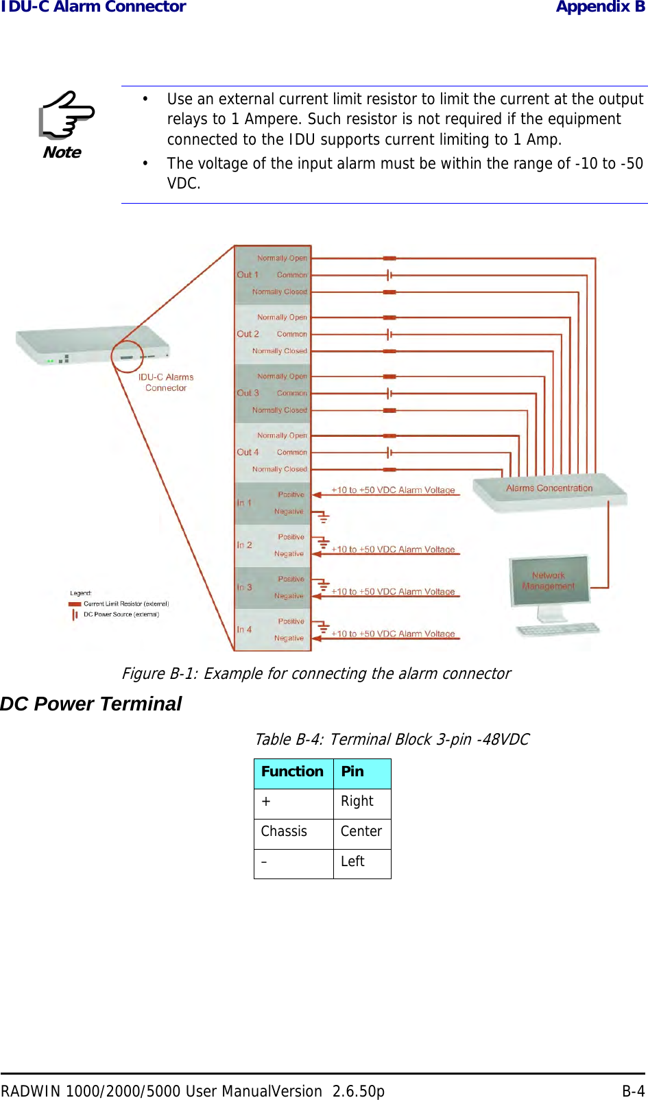 IDU-C Alarm Connector Appendix BRADWIN 1000/2000/5000 User ManualVersion  2.6.50p B-4Figure B-1: Example for connecting the alarm connectorDC Power TerminalNote• Use an external current limit resistor to limit the current at the output relays to 1 Ampere. Such resistor is not required if the equipment connected to the IDU supports current limiting to 1 Amp.• The voltage of the input alarm must be within the range of -10 to -50 VDC.Table B-4: Terminal Block 3-pin -48VDCFunction Pin+RightChassis Center–Left