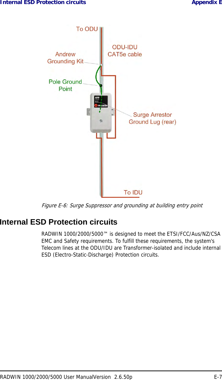 Internal ESD Protection circuits Appendix ERADWIN 1000/2000/5000 User ManualVersion  2.6.50p E-7Figure E-6: Surge Suppressor and grounding at building entry pointInternal ESD Protection circuitsRADWIN 1000/2000/5000™ is designed to meet the ETSI/FCC/Aus/NZ/CSA EMC and Safety requirements. To fulfill these requirements, the system&apos;s Telecom lines at the ODU/IDU are Transformer-isolated and include internal ESD (Electro-Static-Discharge) Protection circuits.