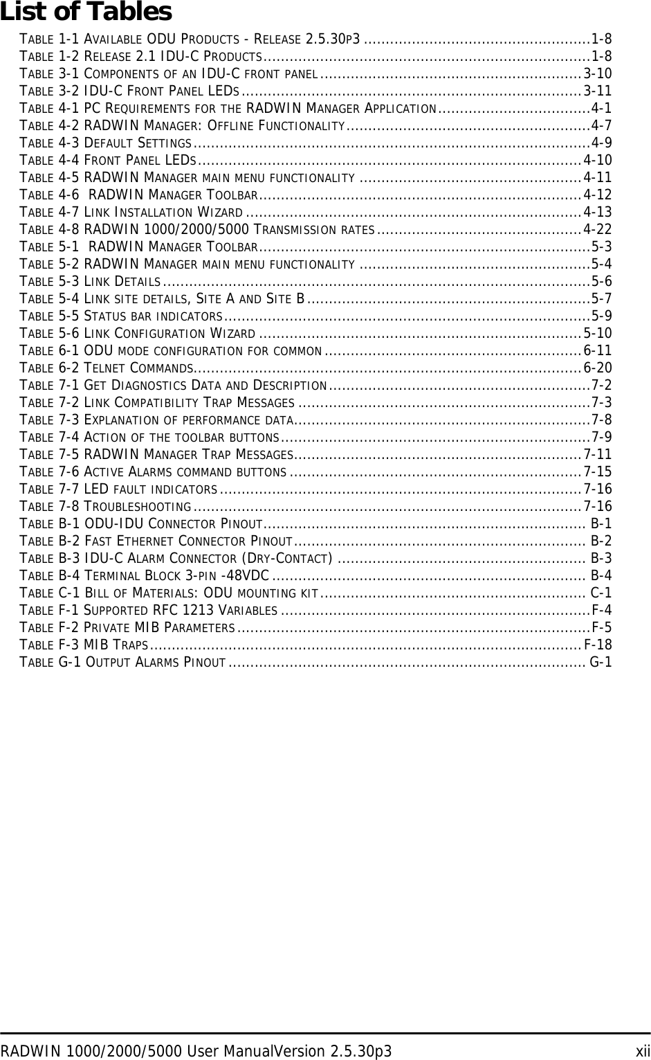 RADWIN 1000/2000/5000 User ManualVersion 2.5.30p3 xiiList of TablesTABLE 1-1 AVAILABLE ODU PRODUCTS - RELEASE 2.5.30P3 ....................................................1-8TABLE 1-2 RELEASE 2.1 IDU-C PRODUCTS...........................................................................1-8TABLE 3-1 COMPONENTS OF AN IDU-C FRONT PANEL............................................................3-10TABLE 3-2 IDU-C FRONT PANEL LEDS..............................................................................3-11TABLE 4-1 PC REQUIREMENTS FOR THE RADWIN MANAGER APPLICATION...................................4-1TABLE 4-2 RADWIN MANAGER: OFFLINE FUNCTIONALITY........................................................4-7TABLE 4-3 DEFAULT SETTINGS...........................................................................................4-9TABLE 4-4 FRONT PANEL LEDS........................................................................................4-10TABLE 4-5 RADWIN MANAGER MAIN MENU FUNCTIONALITY ...................................................4-11TABLE 4-6  RADWIN MANAGER TOOLBAR..........................................................................4-12TABLE 4-7 LINK INSTALLATION WIZARD .............................................................................4-13TABLE 4-8 RADWIN 1000/2000/5000 TRANSMISSION RATES...............................................4-22TABLE 5-1  RADWIN MANAGER TOOLBAR............................................................................5-3TABLE 5-2 RADWIN MANAGER MAIN MENU FUNCTIONALITY .....................................................5-4TABLE 5-3 LINK DETAILS..................................................................................................5-6TABLE 5-4 LINK SITE DETAILS, SITE A AND SITE B.................................................................5-7TABLE 5-5 STATUS BAR INDICATORS....................................................................................5-9TABLE 5-6 LINK CONFIGURATION WIZARD ..........................................................................5-10TABLE 6-1 ODU MODE CONFIGURATION FOR COMMON...........................................................6-11TABLE 6-2 TELNET COMMANDS.........................................................................................6-20TABLE 7-1 GET DIAGNOSTICS DATA AND DESCRIPTION............................................................7-2TABLE 7-2 LINK COMPATIBILITY TRAP MESSAGES ...................................................................7-3TABLE 7-3 EXPLANATION OF PERFORMANCE DATA....................................................................7-8TABLE 7-4 ACTION OF THE TOOLBAR BUTTONS.......................................................................7-9TABLE 7-5 RADWIN MANAGER TRAP MESSAGES..................................................................7-11TABLE 7-6 ACTIVE ALARMS COMMAND BUTTONS ...................................................................7-15TABLE 7-7 LED FAULT INDICATORS...................................................................................7-16TABLE 7-8 TROUBLESHOOTING.........................................................................................7-16TABLE B-1 ODU-IDU CONNECTOR PINOUT.......................................................................... B-1TABLE B-2 FAST ETHERNET CONNECTOR PINOUT................................................................... B-2TABLE B-3 IDU-C ALARM CONNECTOR (DRY-CONTACT) ......................................................... B-3TABLE B-4 TERMINAL BLOCK 3-PIN -48VDC........................................................................ B-4TABLE C-1 BILL OF MATERIALS: ODU MOUNTING KIT............................................................. C-1TABLE F-1 SUPPORTED RFC 1213 VARIABLES .......................................................................F-4TABLE F-2 PRIVATE MIB PARAMETERS.................................................................................F-5TABLE F-3 MIB TRAPS...................................................................................................F-18TABLE G-1 OUTPUT ALARMS PINOUT.................................................................................. G-1