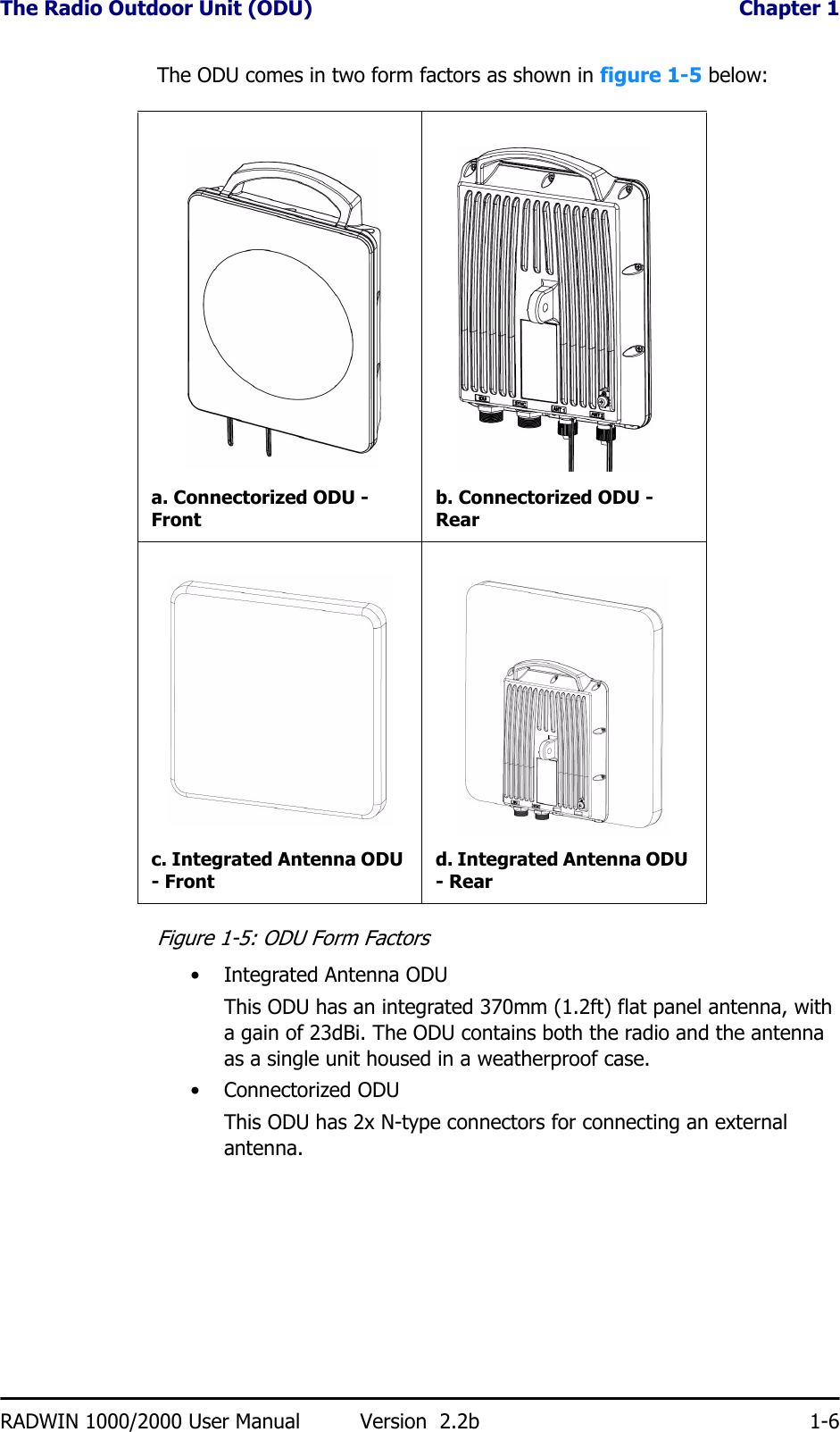 The Radio Outdoor Unit (ODU)  Chapter 1RADWIN 1000/2000 User Manual Version  2.2b 1-6The ODU comes in two form factors as shown in figure 1-5 below:Figure 1-5: ODU Form Factors• Integrated Antenna ODUThis ODU has an integrated 370mm (1.2ft) flat panel antenna, with a gain of 23dBi. The ODU contains both the radio and the antenna as a single unit housed in a weatherproof case.•Connectorized ODUThis ODU has 2x N-type connectors for connecting an external antenna.a. Connectorized ODU - Frontb. Connectorized ODU - Rearc. Integrated Antenna ODU - Frontd. Integrated Antenna ODU - Rear
