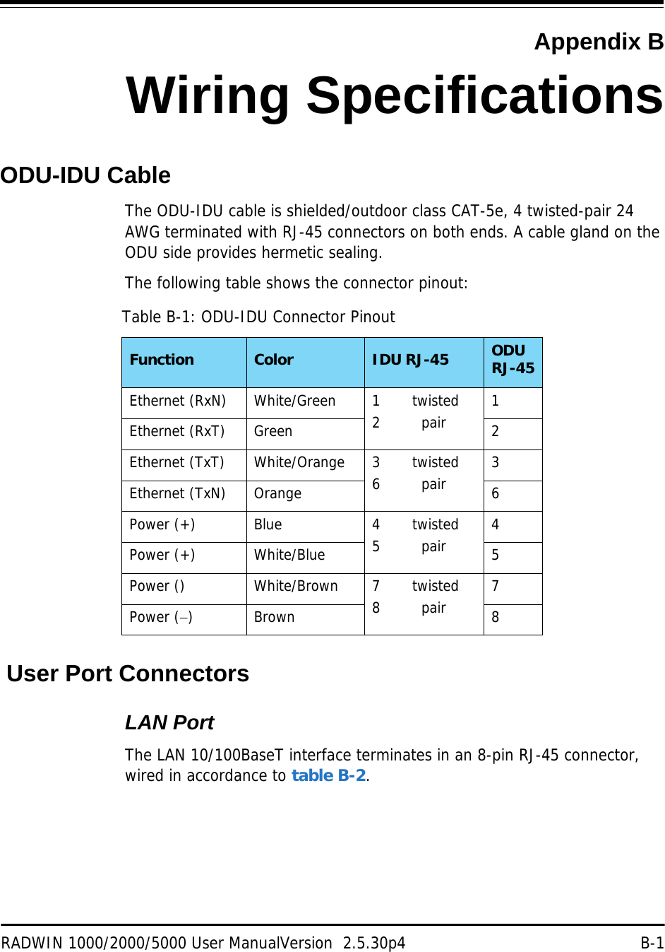 RADWIN 1000/2000/5000 User ManualVersion  2.5.30p4 B-1Appendix BWiring SpecificationsODU-IDU CableThe ODU-IDU cable is shielded/outdoor class CAT-5e, 4 twisted-pair 24 AWG terminated with RJ-45 connectors on both ends. A cable gland on the ODU side provides hermetic sealing.The following table shows the connector pinout: User Port ConnectorsLAN PortThe LAN 10/100BaseT interface terminates in an 8-pin RJ-45 connector, wired in accordance to table B-2.Table B-1: ODU-IDU Connector PinoutFunction Color IDU RJ-45 ODU RJ-45Ethernet (RxN) White/Green 1       twisted2         pair 1 Ethernet (RxT) Green 2 Ethernet (TxT) White/Orange 3       twisted6         pair 3 Ethernet (TxN) Orange 6 Power (+) Blue 4       twisted5         pair 4 Power (+) White/Blue 5 Power () White/Brown 7       twisted8         pair 7 Power () Brown 8 