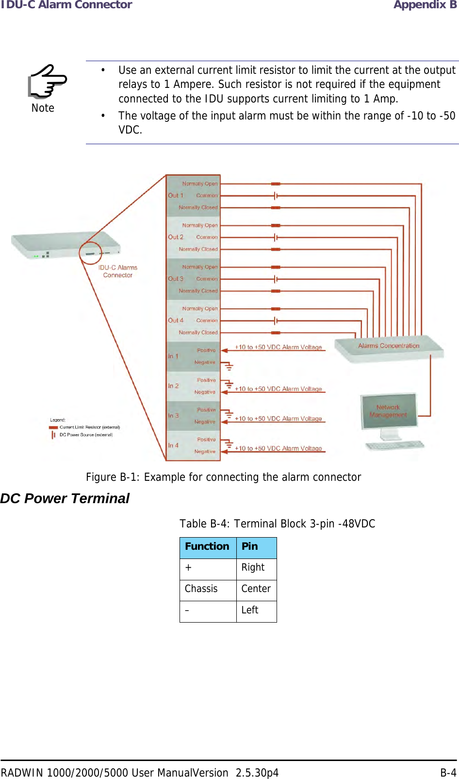 IDU-C Alarm Connector Appendix BRADWIN 1000/2000/5000 User ManualVersion  2.5.30p4 B-4Figure B-1: Example for connecting the alarm connectorDC Power TerminalNote• Use an external current limit resistor to limit the current at the output relays to 1 Ampere. Such resistor is not required if the equipment connected to the IDU supports current limiting to 1 Amp.• The voltage of the input alarm must be within the range of -10 to -50 VDC.Table B-4: Terminal Block 3-pin -48VDCFunction Pin+ RightChassis Center– Left