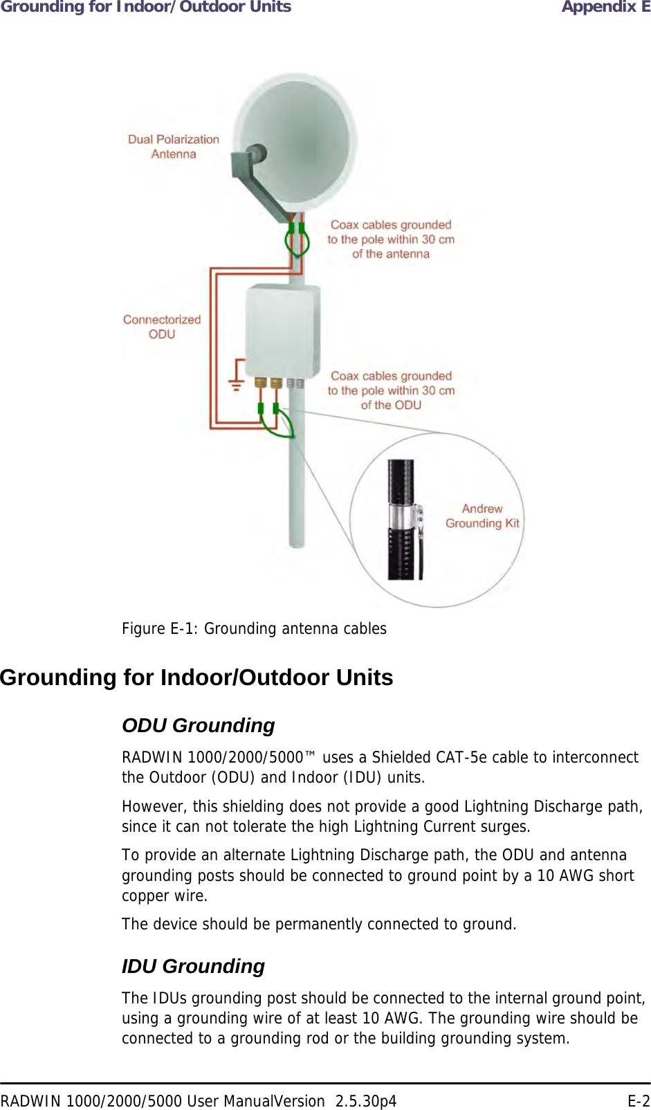 Grounding for Indoor/Outdoor Units Appendix ERADWIN 1000/2000/5000 User ManualVersion  2.5.30p4 E-2Figure E-1: Grounding antenna cablesGrounding for Indoor/Outdoor UnitsODU GroundingRADWIN 1000/2000/5000™ uses a Shielded CAT-5e cable to interconnect the Outdoor (ODU) and Indoor (IDU) units. However, this shielding does not provide a good Lightning Discharge path, since it can not tolerate the high Lightning Current surges.To provide an alternate Lightning Discharge path, the ODU and antenna grounding posts should be connected to ground point by a 10 AWG short copper wire.The device should be permanently connected to ground.IDU GroundingThe IDUs grounding post should be connected to the internal ground point, using a grounding wire of at least 10 AWG. The grounding wire should be connected to a grounding rod or the building grounding system.