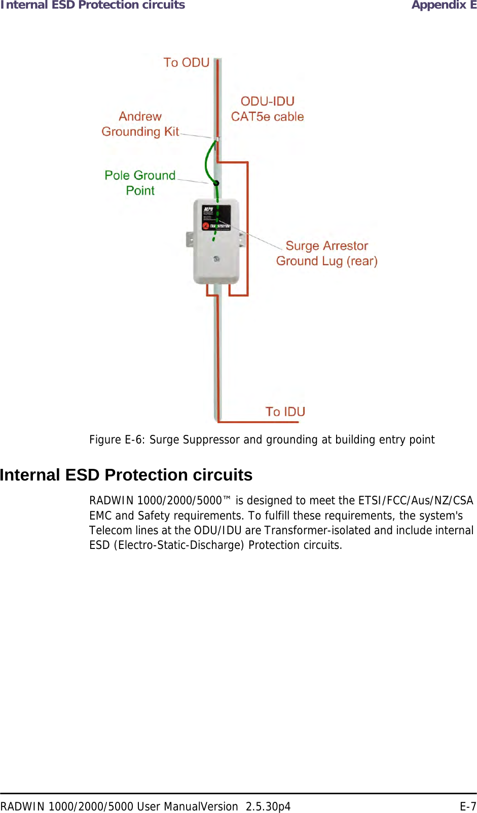 Internal ESD Protection circuits Appendix ERADWIN 1000/2000/5000 User ManualVersion  2.5.30p4 E-7Figure E-6: Surge Suppressor and grounding at building entry pointInternal ESD Protection circuitsRADWIN 1000/2000/5000™ is designed to meet the ETSI/FCC/Aus/NZ/CSA EMC and Safety requirements. To fulfill these requirements, the system&apos;s Telecom lines at the ODU/IDU are Transformer-isolated and include internal ESD (Electro-Static-Discharge) Protection circuits.