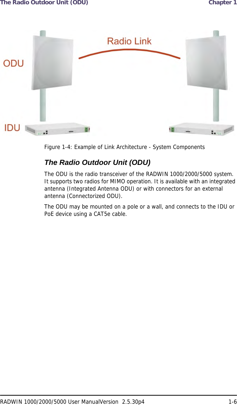 The Radio Outdoor Unit (ODU)  Chapter 1RADWIN 1000/2000/5000 User ManualVersion  2.5.30p4 1-6Figure 1-4: Example of Link Architecture - System ComponentsThe Radio Outdoor Unit (ODU)The ODU is the radio transceiver of the RADWIN 1000/2000/5000 system. It supports two radios for MIMO operation. It is available with an integrated antenna (Integrated Antenna ODU) or with connectors for an external antenna (Connectorized ODU).The ODU may be mounted on a pole or a wall, and connects to the IDU or PoE device using a CAT5e cable.