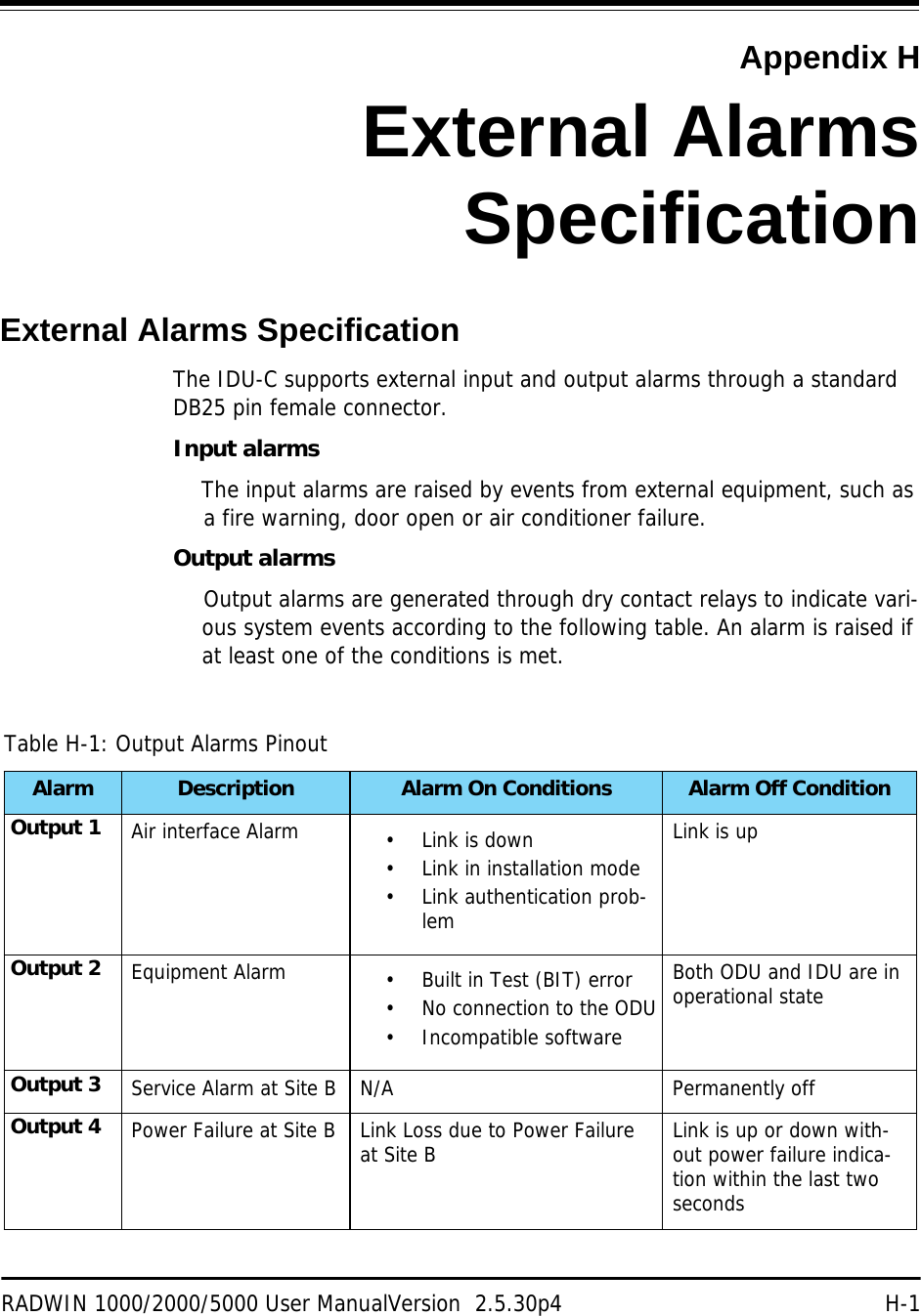 RADWIN 1000/2000/5000 User ManualVersion  2.5.30p4 H-1Appendix HExternal AlarmsSpecificationExternal Alarms SpecificationThe IDU-C supports external input and output alarms through a standard DB25 pin female connector.Input alarmsThe input alarms are raised by events from external equipment, such as a fire warning, door open or air conditioner failure.Output alarmsOutput alarms are generated through dry contact relays to indicate vari-ous system events according to the following table. An alarm is raised if at least one of the conditions is met.Table H-1: Output Alarms PinoutAlarm Description Alarm On Conditions Alarm Off ConditionOutput 1 Air interface Alarm • Link is down• Link in installation mode• Link authentication prob-lemLink is upOutput 2 Equipment Alarm • Built in Test (BIT) error• No connection to the ODU• Incompatible softwareBoth ODU and IDU are in operational stateOutput 3 Service Alarm at Site B N/A Permanently offOutput 4 Power Failure at Site B Link Loss due to Power Failure at Site B Link is up or down with-out power failure indica-tion within the last two seconds