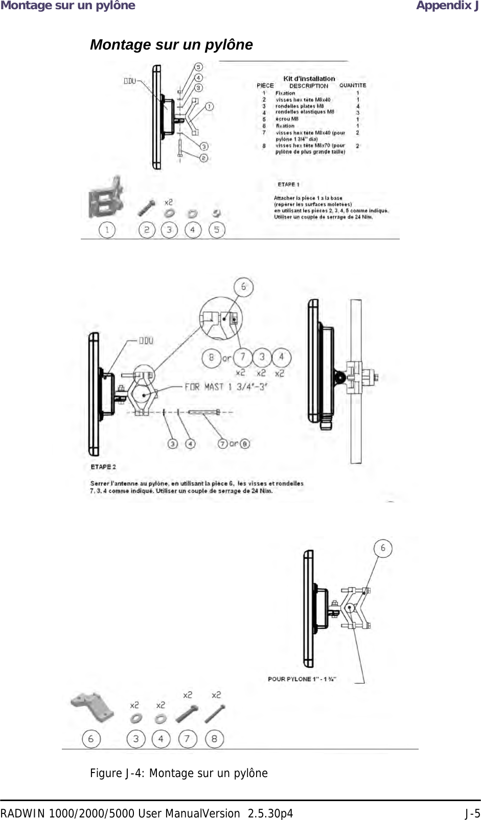Montage sur un pylône Appendix JRADWIN 1000/2000/5000 User ManualVersion  2.5.30p4 J-5Montage sur un pylôneFigure J-4: Montage sur un pylône