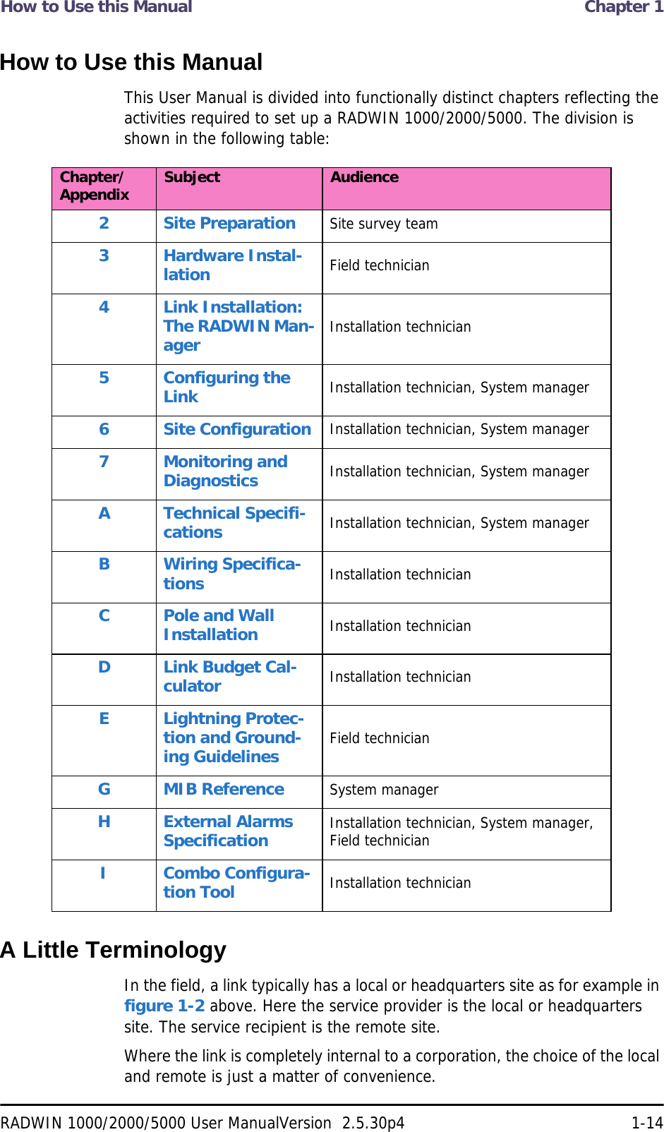 How to Use this Manual  Chapter 1RADWIN 1000/2000/5000 User ManualVersion  2.5.30p4 1-14How to Use this ManualThis User Manual is divided into functionally distinct chapters reflecting the activities required to set up a RADWIN 1000/2000/5000. The division is shown in the following table:A Little TerminologyIn the field, a link typically has a local or headquarters site as for example in figure 1-2 above. Here the service provider is the local or headquarters site. The service recipient is the remote site.Where the link is completely internal to a corporation, the choice of the local and remote is just a matter of convenience. Chapter/Appendix Subject Audience2 Site Preparation Site survey team3 Hardware Instal-lation Field technician4 Link Installation: The RADWIN Man-ager Installation technician5 Configuring the Link Installation technician, System manager6 Site Configuration Installation technician, System manager7 Monitoring and Diagnostics Installation technician, System managerA Technical Specifi-cations Installation technician, System managerB Wiring Specifica-tions Installation technicianC Pole and Wall Installation Installation technicianD Link Budget Cal-culator Installation technicianE Lightning Protec-tion and Ground-ing Guidelines Field technicianG MIB Reference System managerH External Alarms Specification Installation technician, System manager, Field technicianI Combo Configura-tion Tool Installation technician