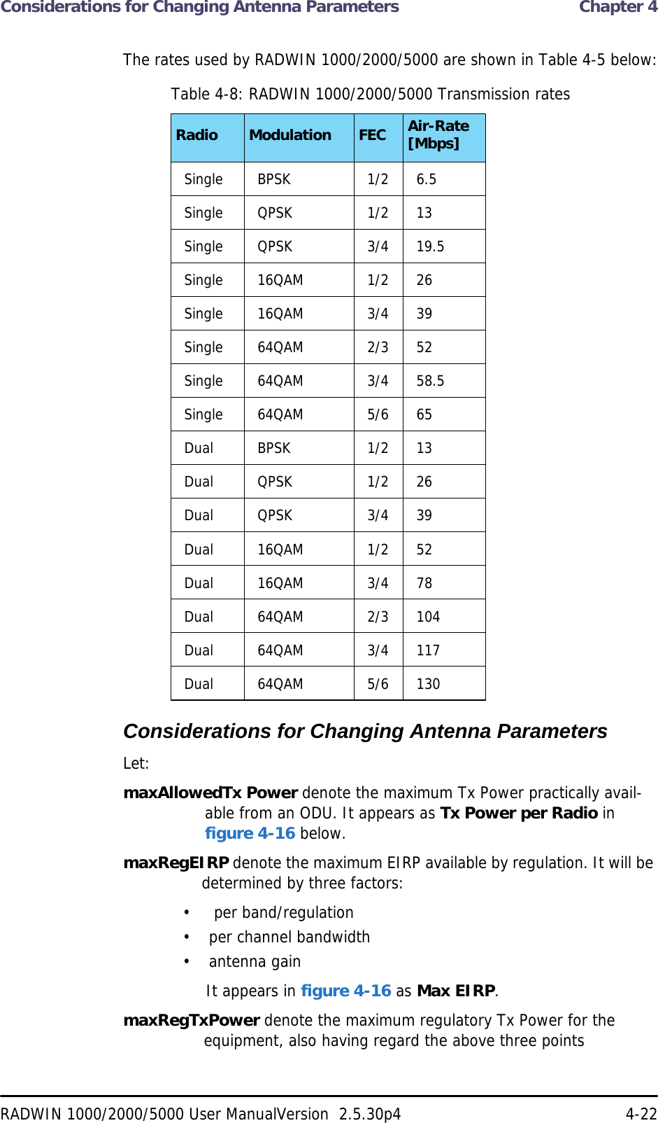 Considerations for Changing Antenna Parameters  Chapter 4RADWIN 1000/2000/5000 User ManualVersion  2.5.30p4 4-22The rates used by RADWIN 1000/2000/5000 are shown in Table 4-5 below:Considerations for Changing Antenna ParametersLet:maxAllowedTx Power denote the maximum Tx Power practically avail-able from an ODU. It appears as Tx Power per Radio in figure 4-16 below.maxRegEIRP denote the maximum EIRP available by regulation. It will be determined by three factors:•  per band/regulation• per channel bandwidth• antenna gainIt appears in figure 4-16 as Max EIRP.maxRegTxPower denote the maximum regulatory Tx Power for the equipment, also having regard the above three pointsTable 4-8: RADWIN 1000/2000/5000 Transmission ratesRadio Modulation FEC Air-Rate [Mbps]Single BPSK 1/2 6.5Single QPSK 1/2 13Single QPSK 3/4 19.5Single 16QAM 1/2 26Single 16QAM 3/4 39Single 64QAM 2/3 52Single 64QAM 3/4 58.5Single 64QAM 5/6 65Dual BPSK 1/2 13Dual QPSK 1/2 26Dual QPSK 3/4 39Dual 16QAM 1/2 52Dual 16QAM 3/4 78Dual 64QAM 2/3 104Dual 64QAM 3/4 117Dual 64QAM 5/6 130