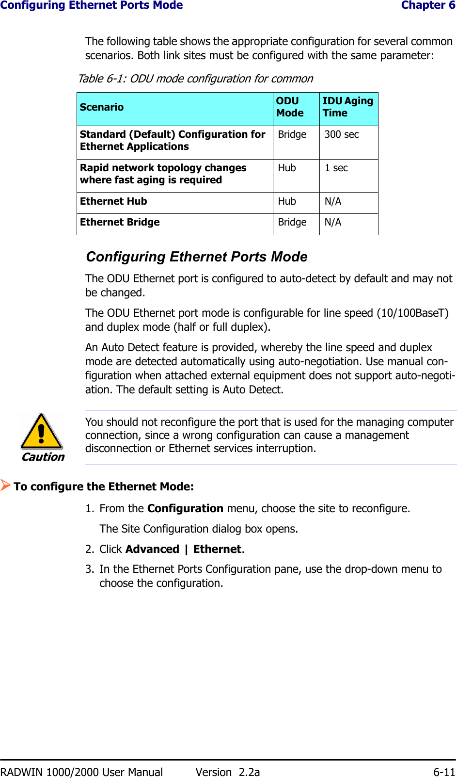 Configuring Ethernet Ports Mode  Chapter 6RADWIN 1000/2000 User Manual Version  2.2a 6-11The following table shows the appropriate configuration for several common scenarios. Both link sites must be configured with the same parameter:Configuring Ethernet Ports ModeThe ODU Ethernet port is configured to auto-detect by default and may not be changed.The ODU Ethernet port mode is configurable for line speed (10/100BaseT) and duplex mode (half or full duplex).An Auto Detect feature is provided, whereby the line speed and duplex mode are detected automatically using auto-negotiation. Use manual con-figuration when attached external equipment does not support auto-negoti-ation. The default setting is Auto Detect.¾To configure the Ethernet Mode:1. From the Configuration menu, choose the site to reconfigure.The Site Configuration dialog box opens.2. Click Advanced | Ethernet.3. In the Ethernet Ports Configuration pane, use the drop-down menu to choose the configuration.Table 6-1: ODU mode configuration for commonScenario ODU ModeIDU Aging TimeStandard (Default) Configuration for Ethernet ApplicationsBridge 300 secRapid network topology changes where fast aging is requiredHub 1 secEthernet Hub Hub N/AEthernet Bridge Bridge N/ACautionYou should not reconfigure the port that is used for the managing computer connection, since a wrong configuration can cause a management disconnection or Ethernet services interruption.