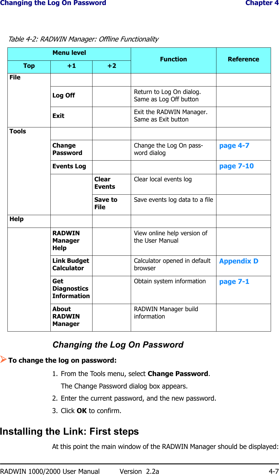 Changing the Log On Password  Chapter 4RADWIN 1000/2000 User Manual Version  2.2a 4-7Changing the Log On Password¾To change the log on password:1. From the Tools menu, select Change Password.The Change Password dialog box appears.2. Enter the current password, and the new password.3. Click OK to confirm.Installing the Link: First stepsAt this point the main window of the RADWIN Manager should be displayed:Table 4-2: RADWIN Manager: Offline FunctionalityMenu levelFunction ReferenceTop +1 +2FileLog Off Return to Log On dialog. Same as Log Off buttonExit Exit the RADWIN Manager. Same as Exit buttonToolsChange PasswordChange the Log On pass-word dialog page 4-7Events Log page 7-10Clear EventsClear local events logSave to FileSave events log data to a fileHelpRADWIN Manager HelpView online help version of the User ManualLink Budget CalculatorCalculator opened in default browser Appendix DGet Diagnostics InformationObtain system information page 7-1About RADWIN ManagerRADWIN Manager build information