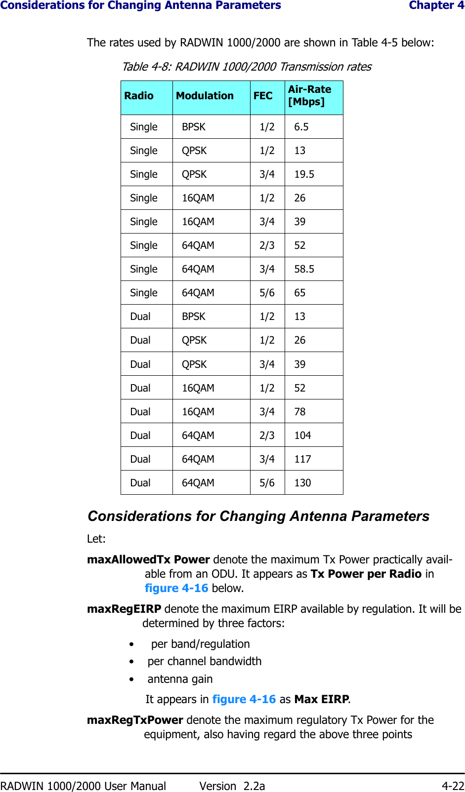 Considerations for Changing Antenna Parameters  Chapter 4RADWIN 1000/2000 User Manual Version  2.2a 4-22The rates used by RADWIN 1000/2000 are shown in Table 4-5 below:Considerations for Changing Antenna ParametersLet:maxAllowedTx Power denote the maximum Tx Power practically avail-able from an ODU. It appears as Tx Power per Radio in figure 4-16 below.maxRegEIRP denote the maximum EIRP available by regulation. It will be determined by three factors:•  per band/regulation• per channel bandwidth•antenna gainIt appears in figure 4-16 as Max EIRP.maxRegTxPower denote the maximum regulatory Tx Power for the equipment, also having regard the above three pointsTable 4-8: RADWIN 1000/2000 Transmission ratesRadio Modulation FEC Air-Rate [Mbps]Single BPSK 1/2 6.5Single QPSK 1/2 13Single QPSK 3/4 19.5Single 16QAM 1/2 26Single 16QAM 3/4 39Single 64QAM 2/3 52Single 64QAM 3/4 58.5Single 64QAM 5/6 65Dual BPSK 1/2 13Dual QPSK 1/2 26Dual QPSK 3/4 39Dual 16QAM 1/2 52Dual 16QAM 3/4 78Dual 64QAM 2/3 104Dual 64QAM 3/4 117Dual 64QAM 5/6 130